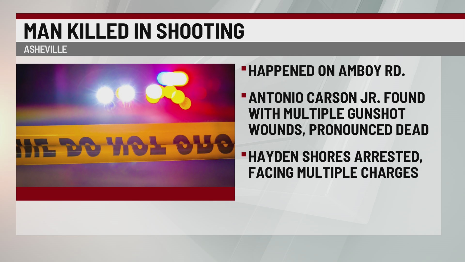 Man arrested in Asheville shooting that left one dead – WSPA 7NEWS
