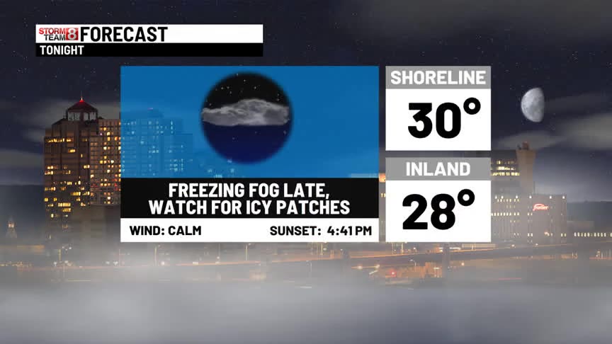 Mostly cloudy with patchy freezing fog overnight with some slick spots ...