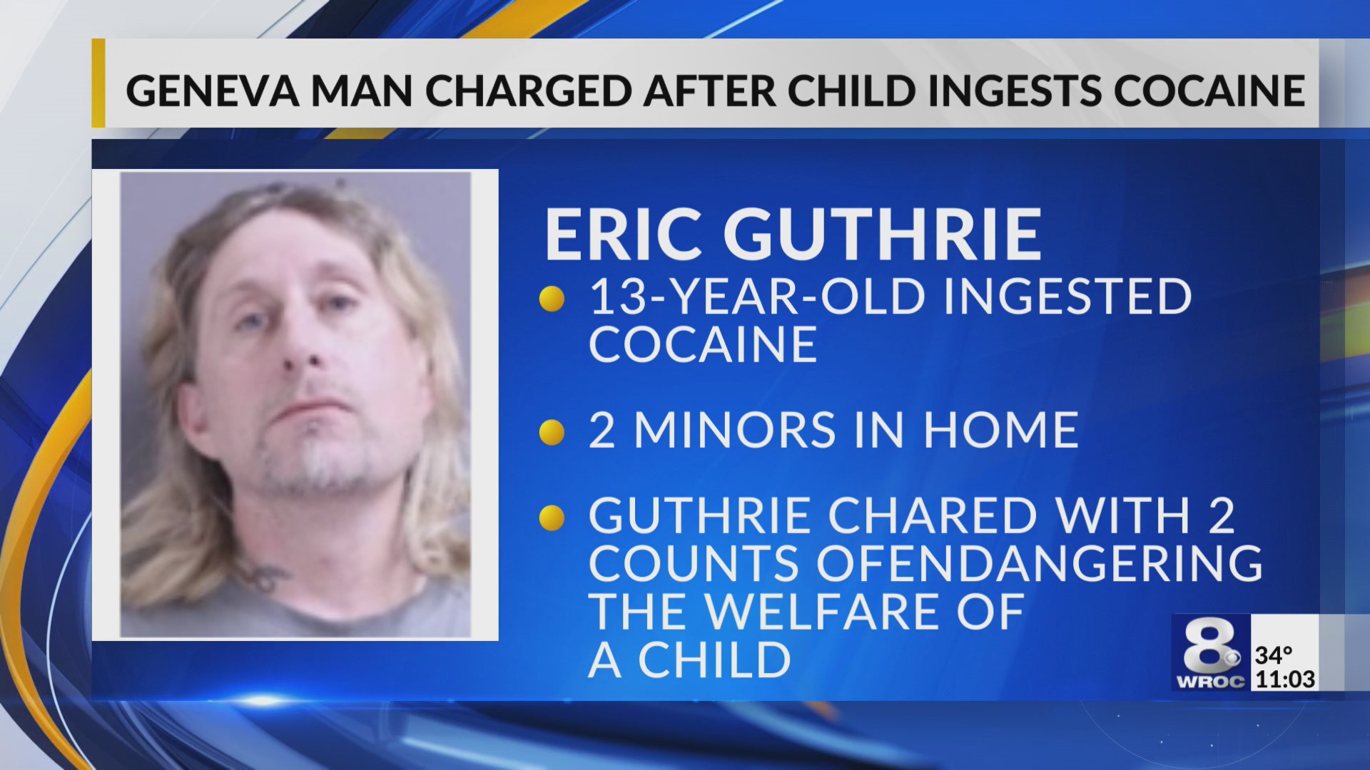 Police: Geneva man charged after child ingests cocaine – RochesterFirst