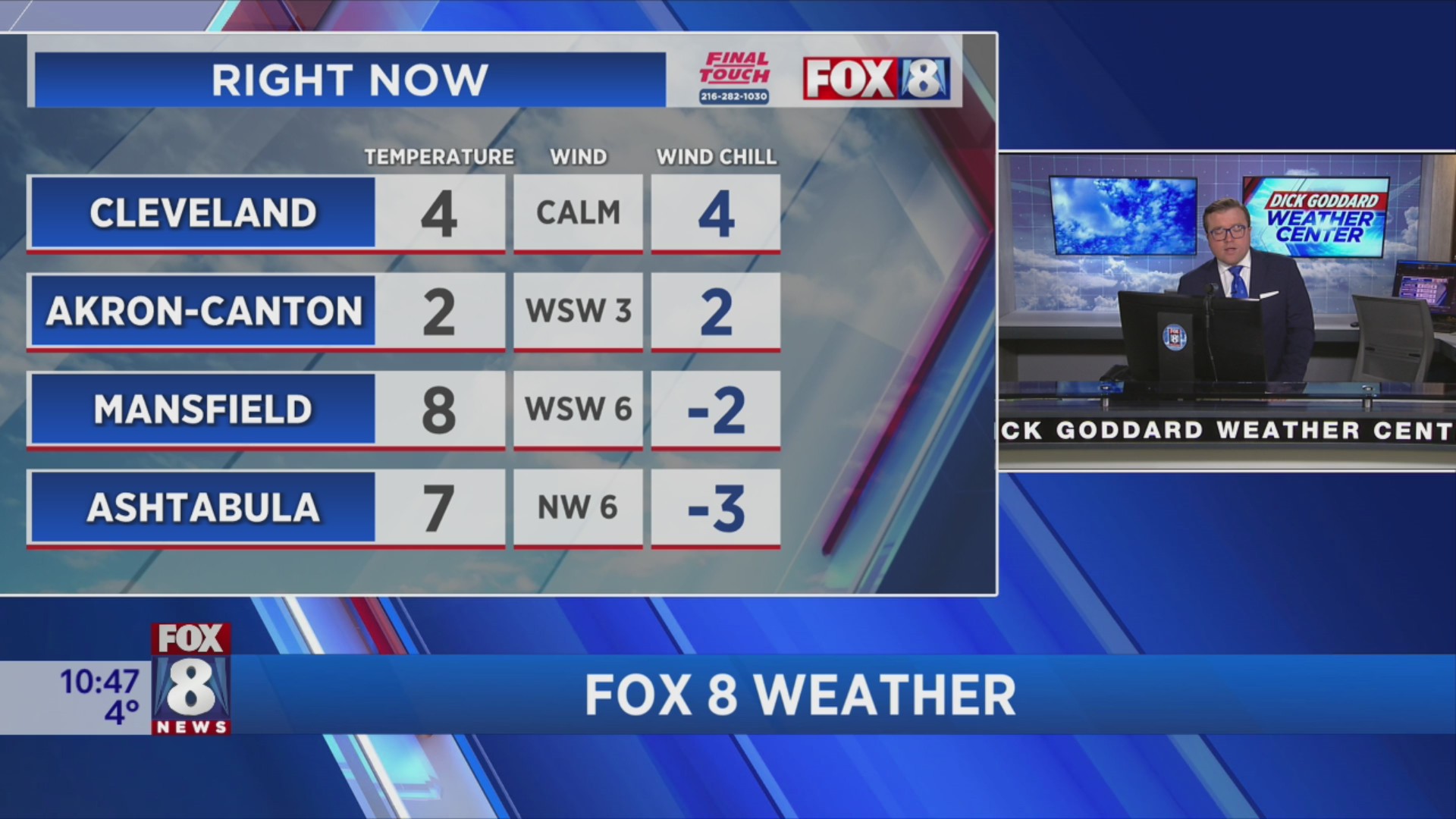 Warmer weather coming to NE Ohio next week – Fox 8 Cleveland WJW