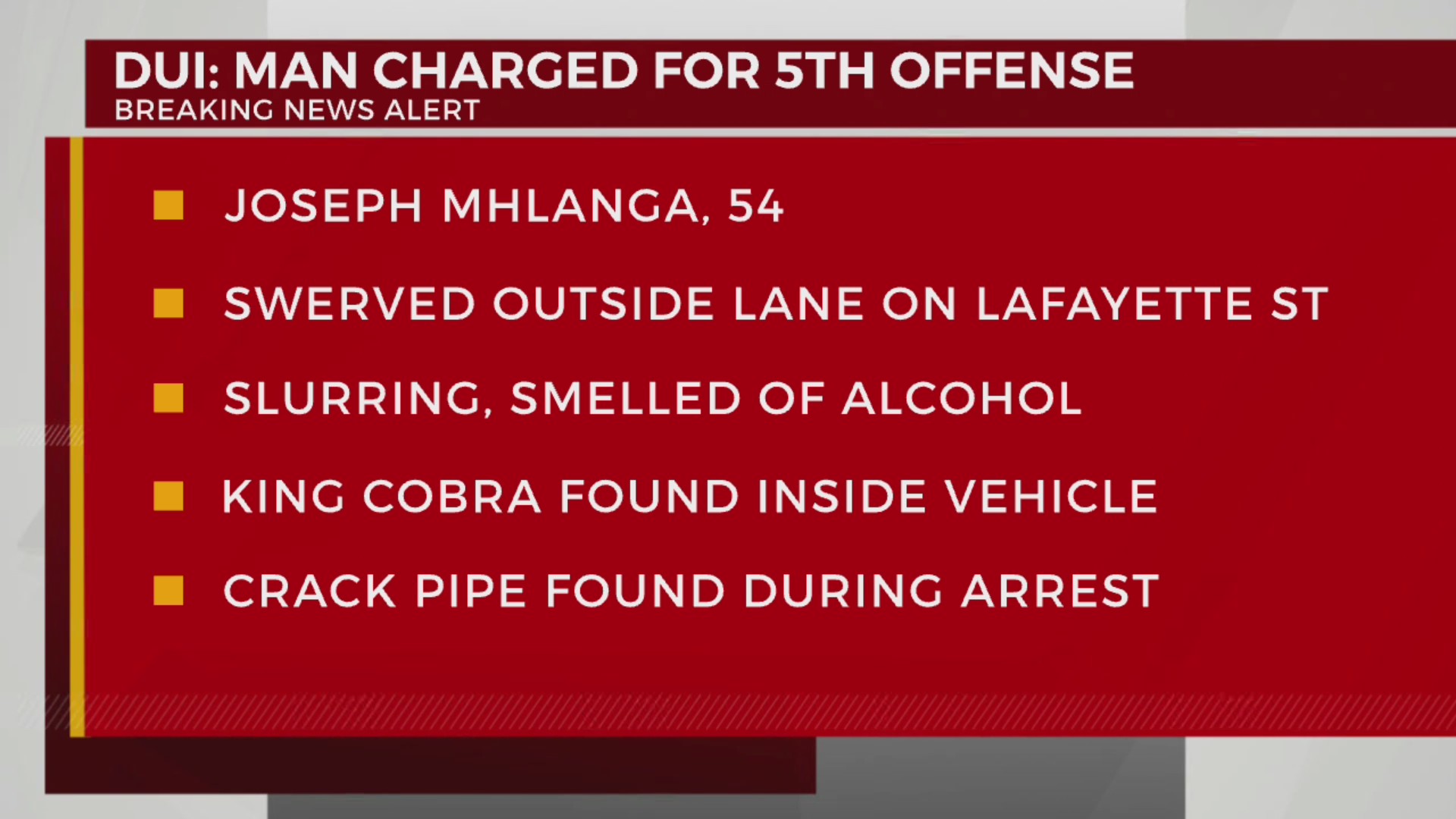 DUI: Man charged for 5th offense – WKRN News 2