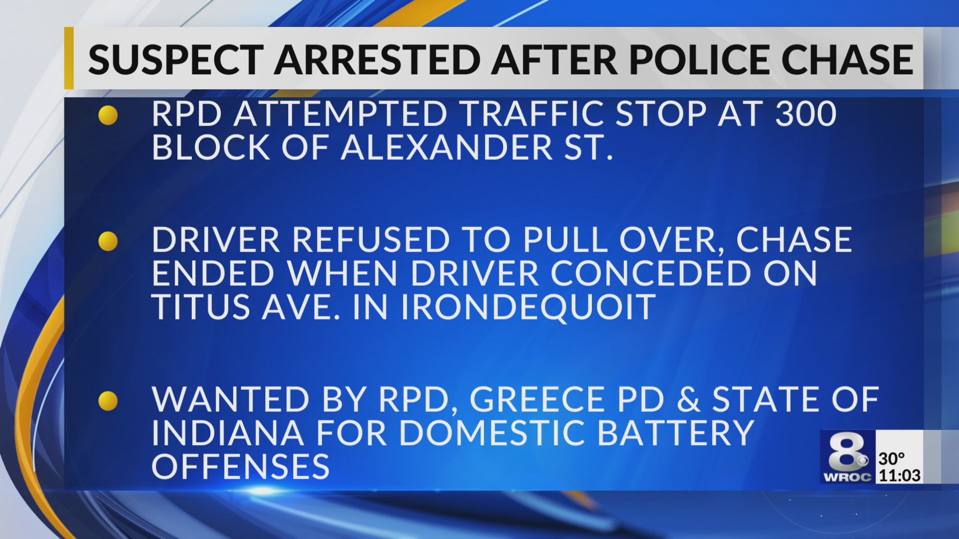 Police chase ends with arrest of suspect wanted in Rochester and ...