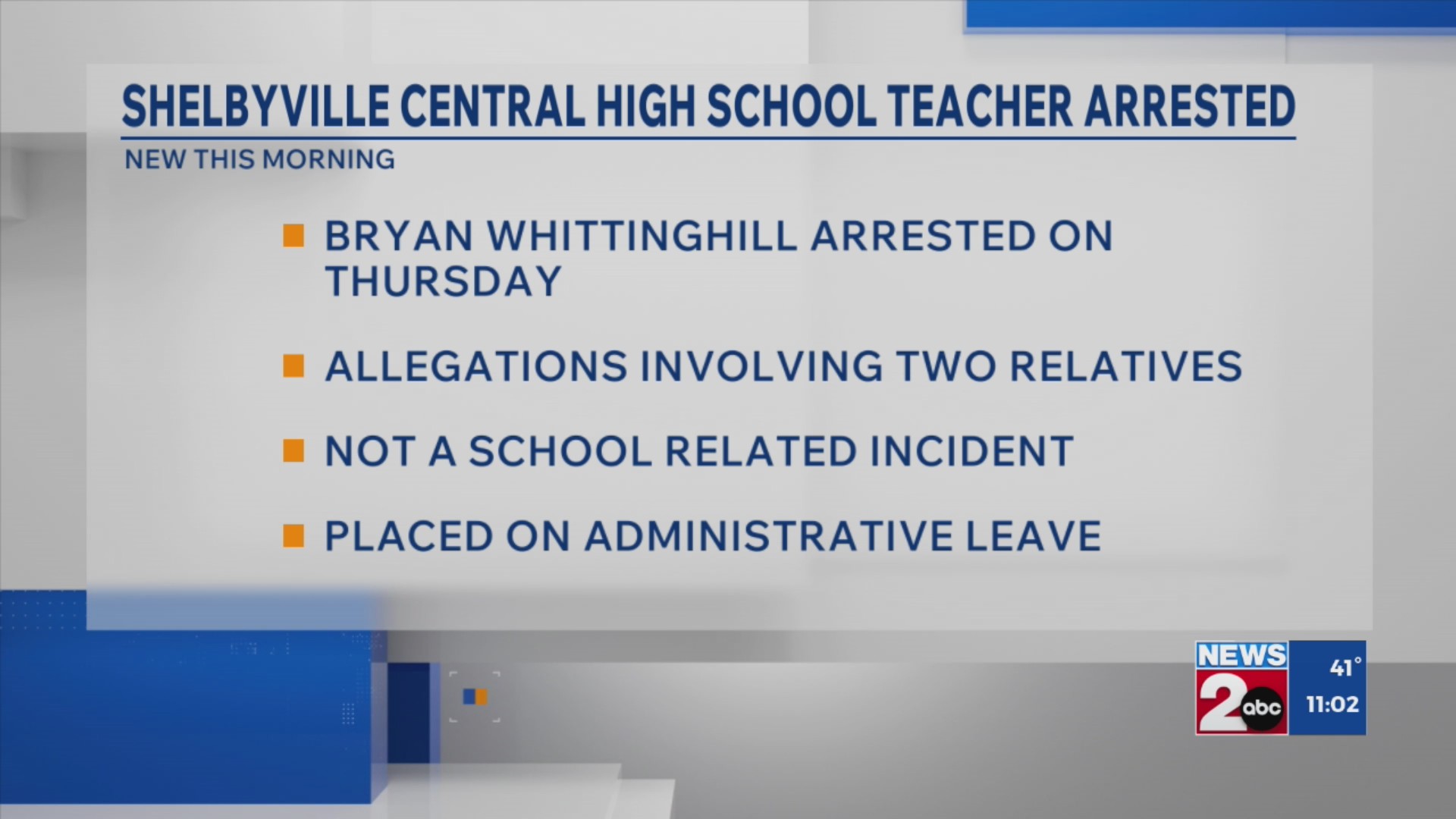 Shelbyville Central High School teacher arrested WKRN News 2