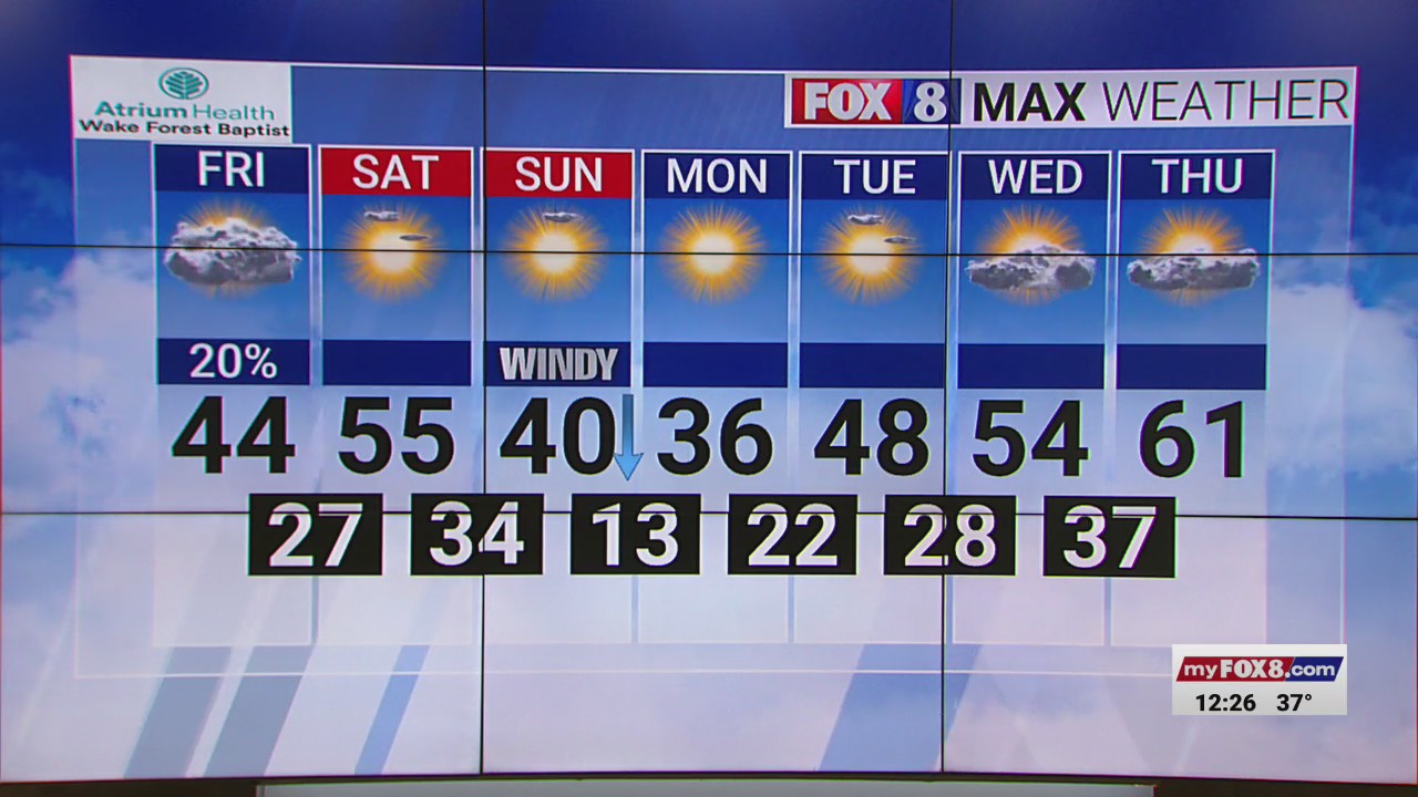 A morning of snow flurries leading into a cold night in the Piedmont ...