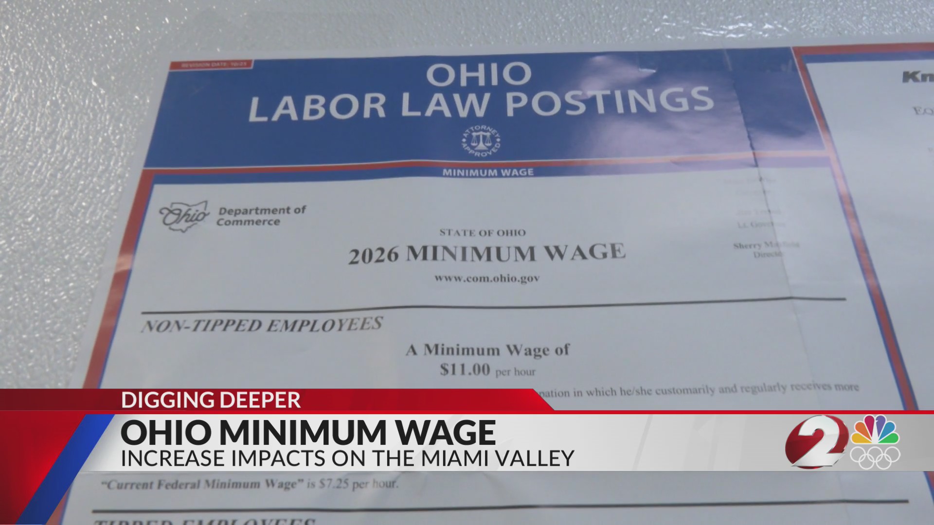 Ohio minimum wage increase impacts – WDTN.com