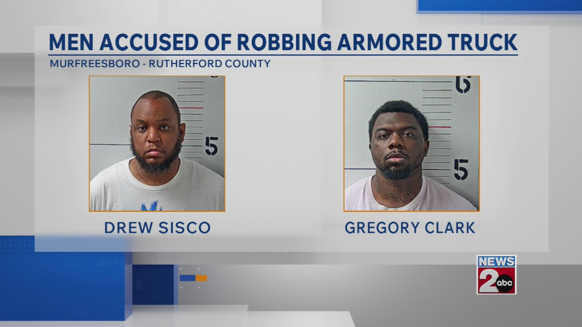 2nd suspect in Murfreesboro robbery taken into custody – WKRN News 2