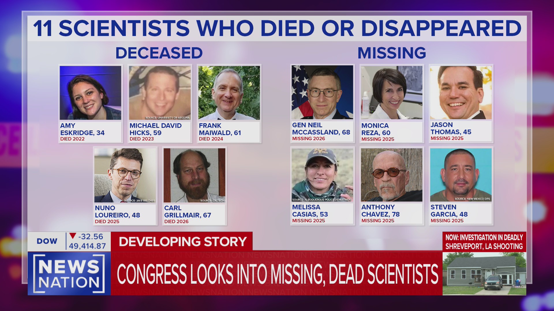 Congress asks for briefings on missing and dead scientists: What we ...