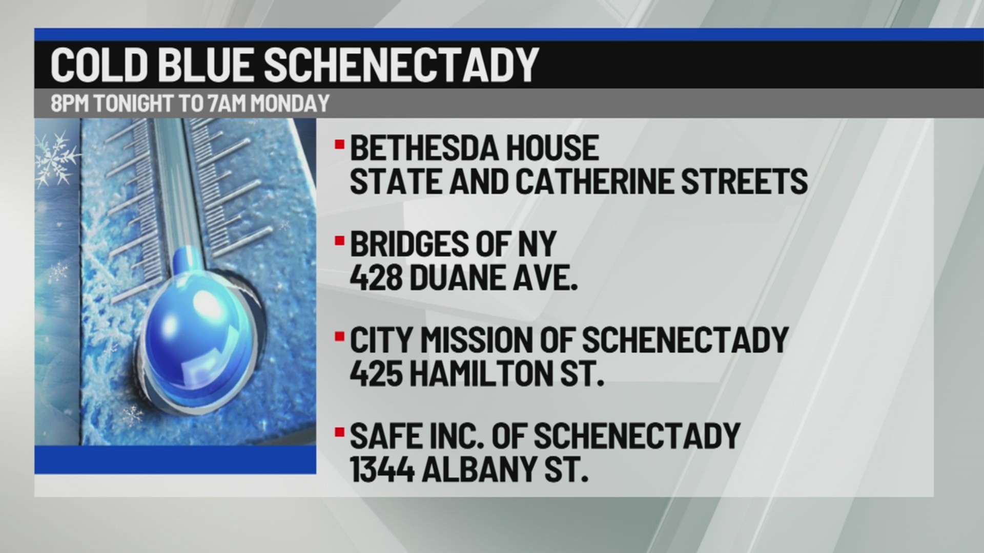 Code Blue issued through weekend in Schenectady County – NEWS10 ABC
