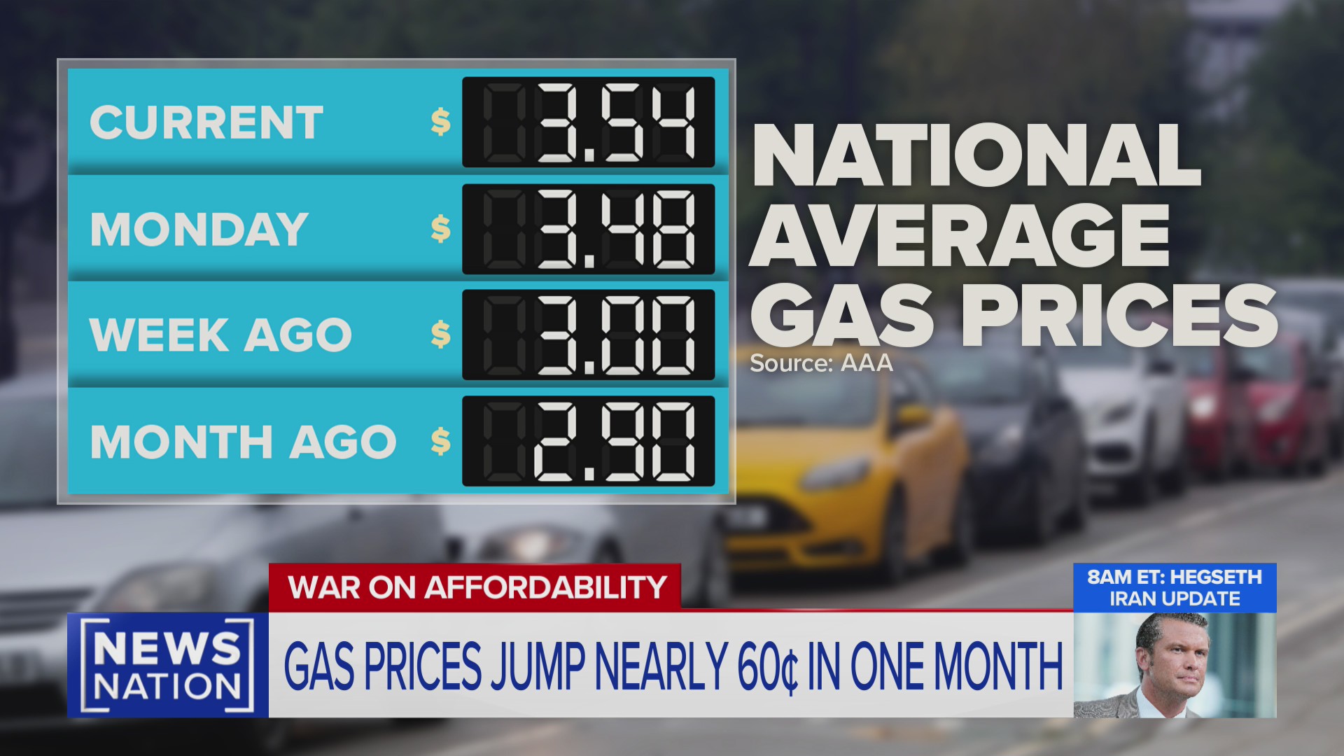 Americans see gas, diesel prices spike amid Iran war | Morning in ...