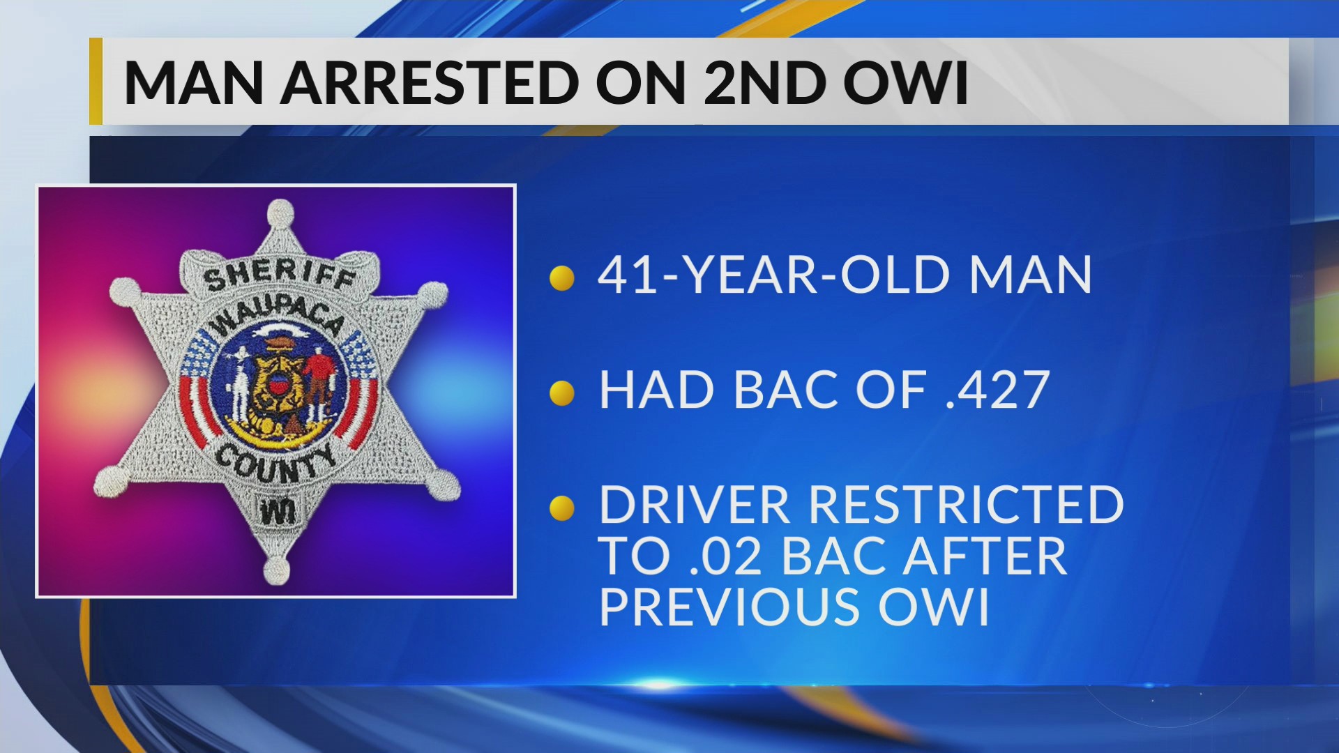 Wisconsin man tests 21 times the legal limit, arrested for 2nd OWI ...