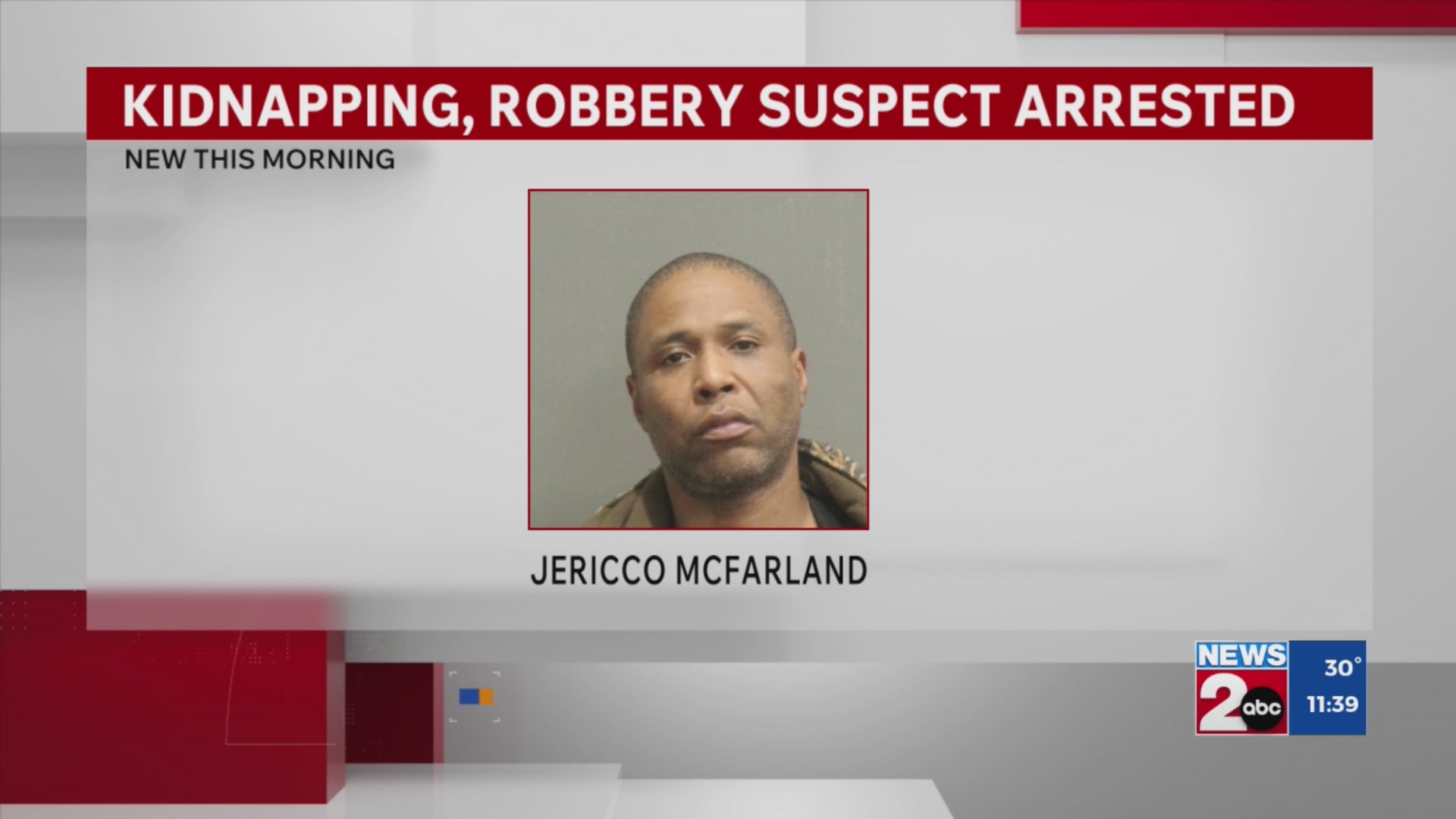 Man charged after kidnapping 2 people at gunpoint in East Nashville ...