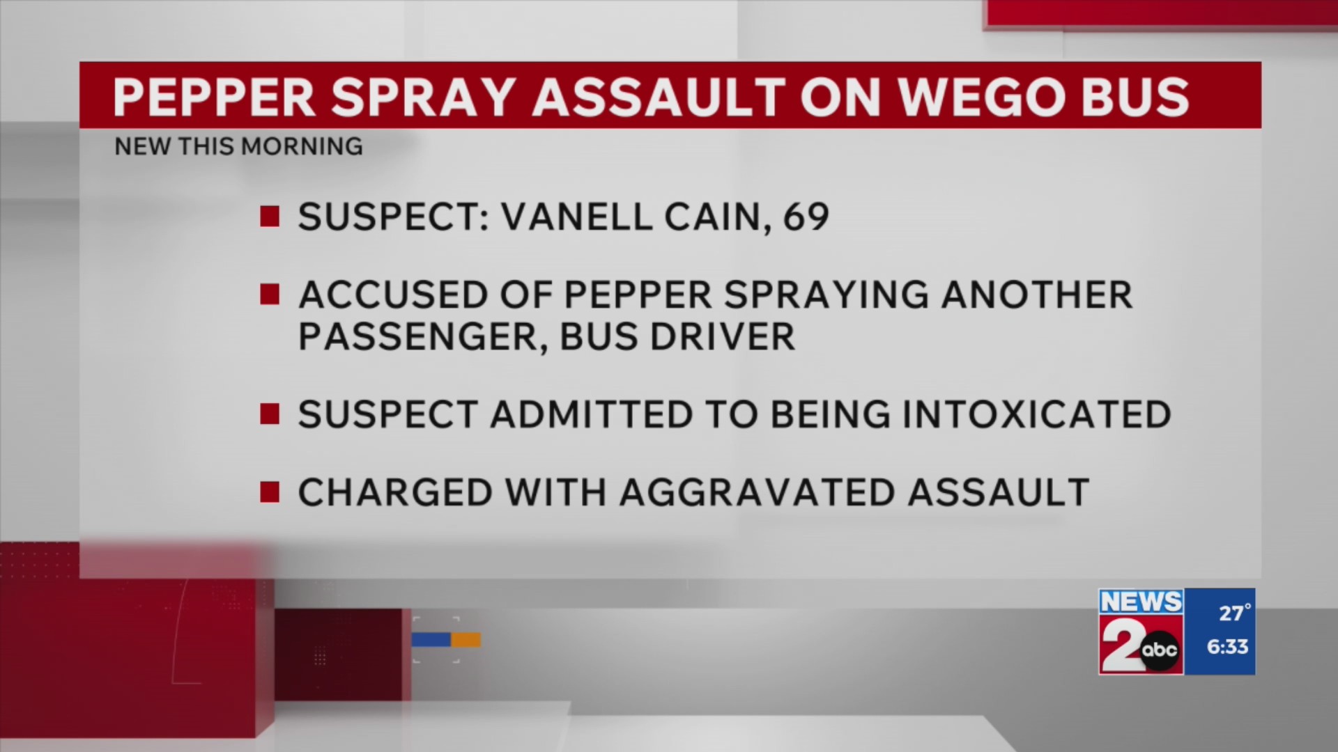 Man charged with pepper spray assault on WeGo bus in Nashville – WKRN ...