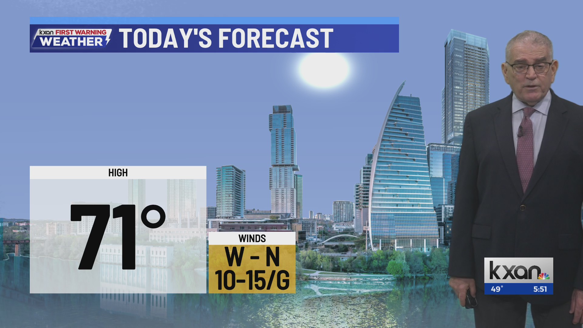 The next dry cold front comes through Central Texas this morning – KXAN ...