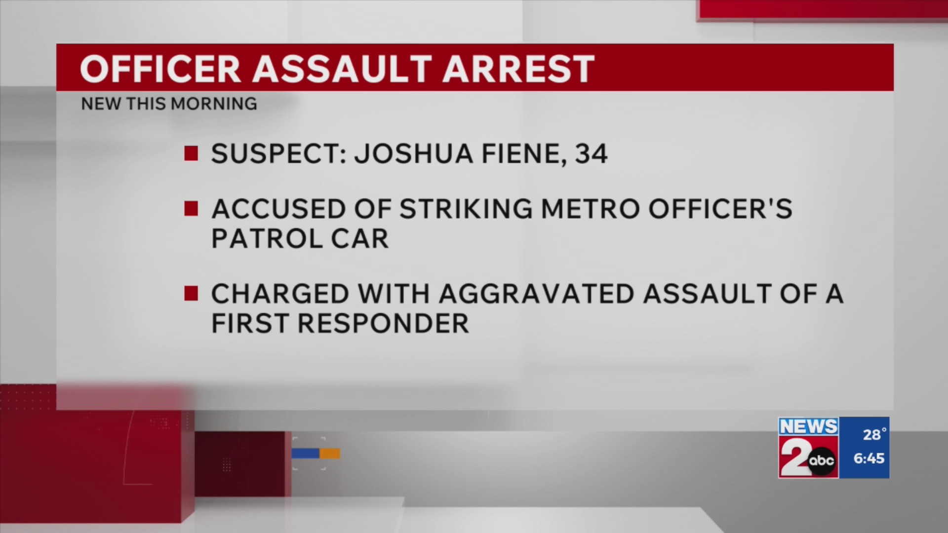 Man charged with assaulting officer in Nashville – WKRN News 2