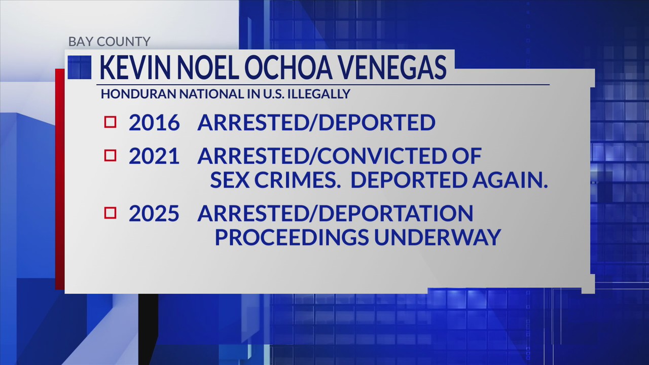 Registered sex offender sentenced to prison for illegal reentry into ...