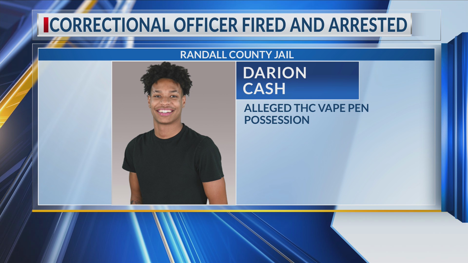 vape automat ingolstadt Randall County Jail employee fired, arrested for alleged THC vape pen  possession