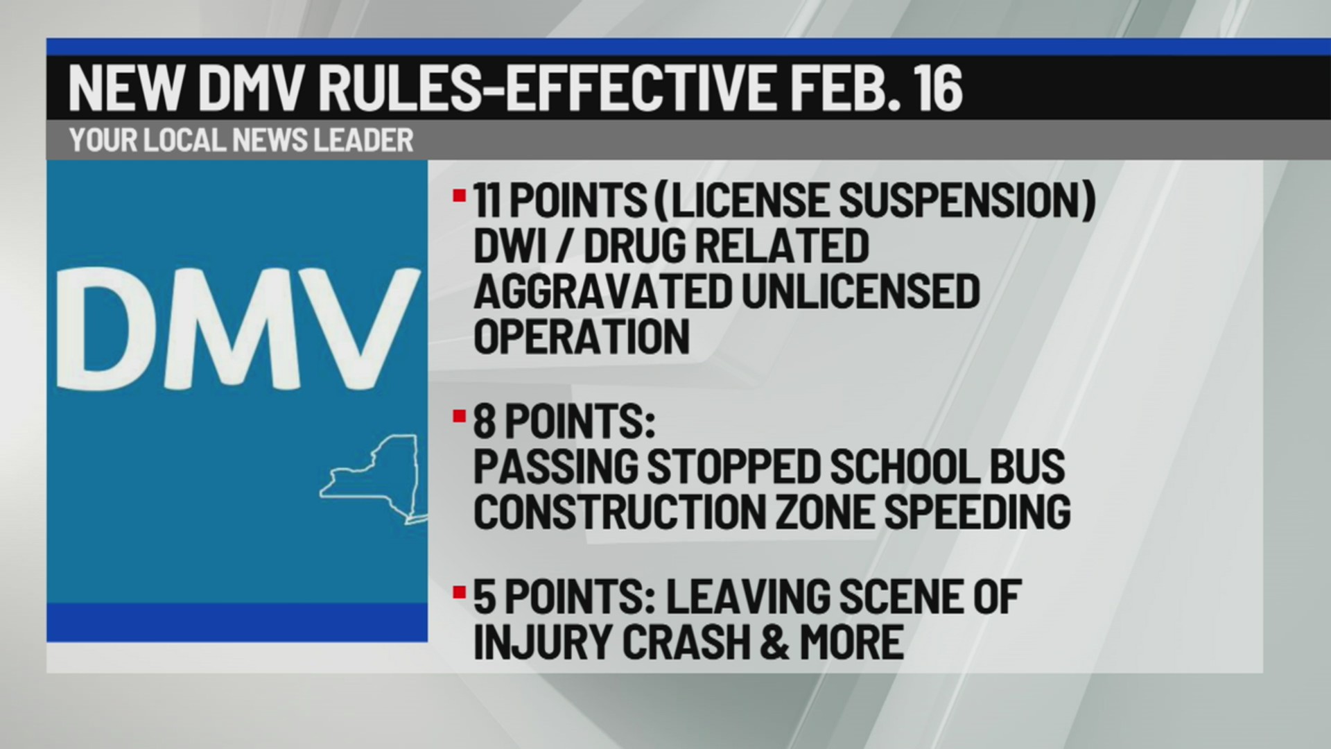 Drivers face license suspension for single alcohol or drug violation ...