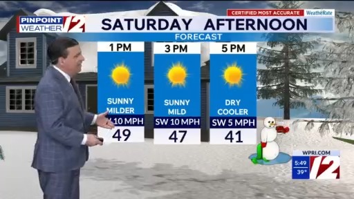 WPRI 12 Weather Forecast 2/27/26 Patchy fog, Icy Spots Overnight – WPRI.com