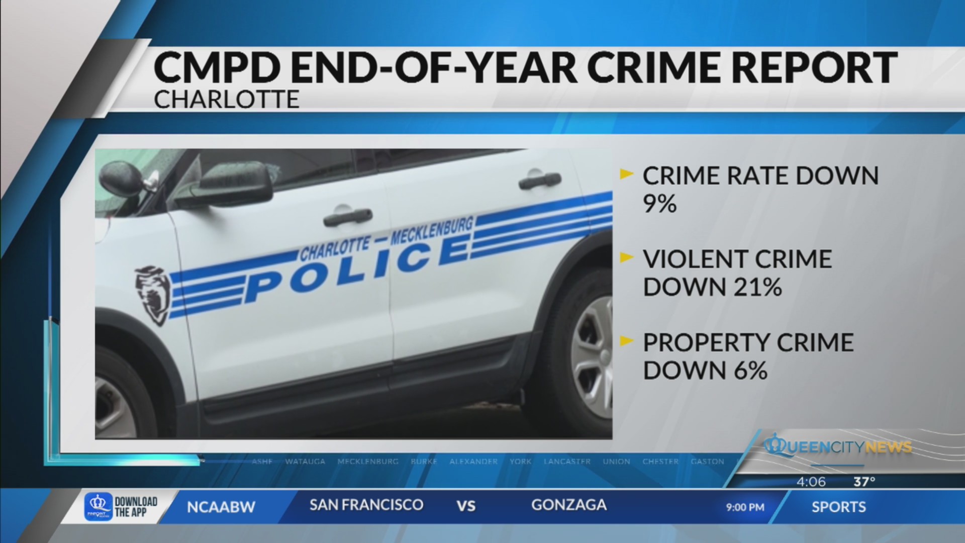 CMPD end-of-year crime report released – Queen City News