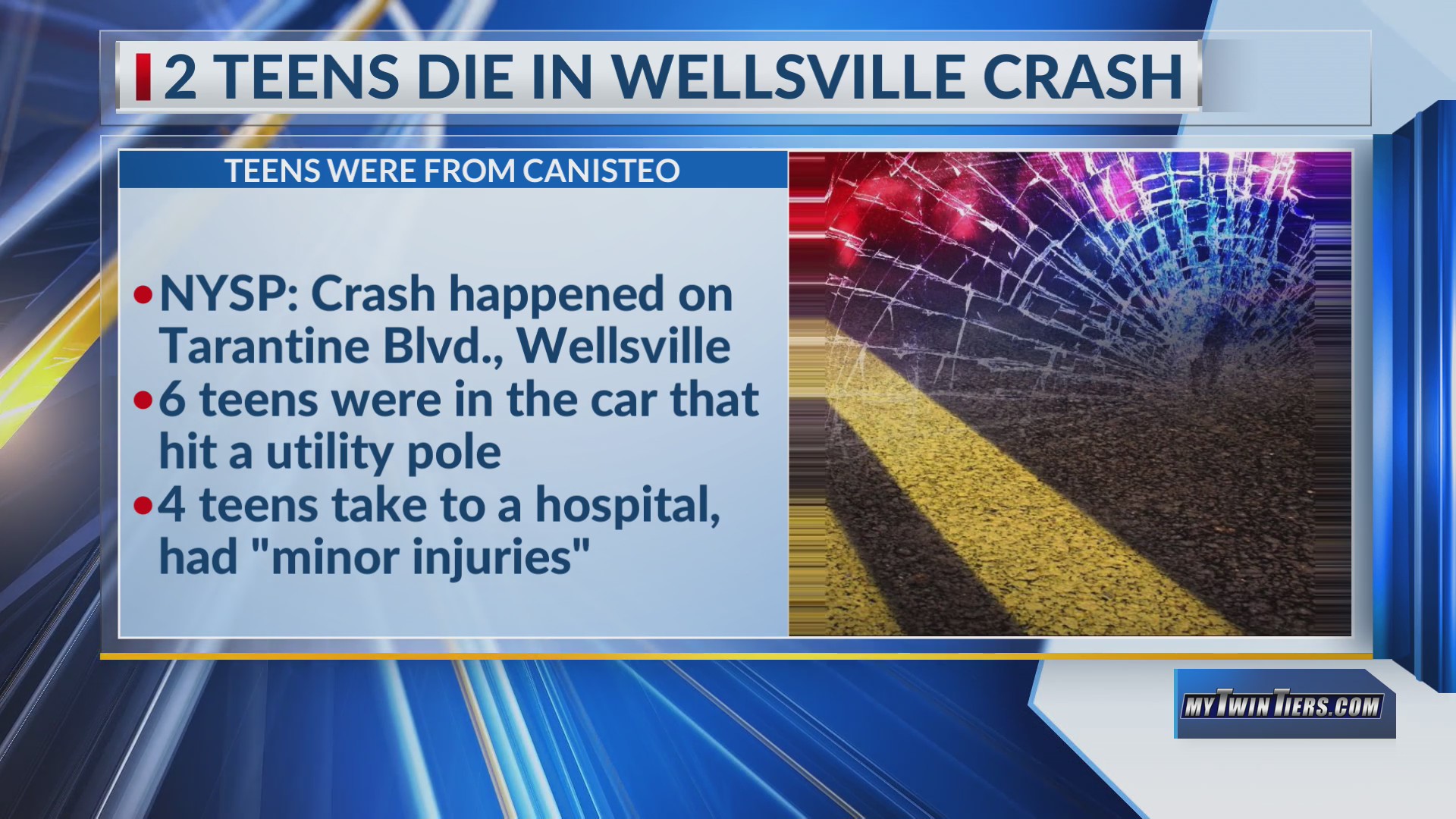 Two Canisteo teens killed in car crash in Wellsville – WETM ...