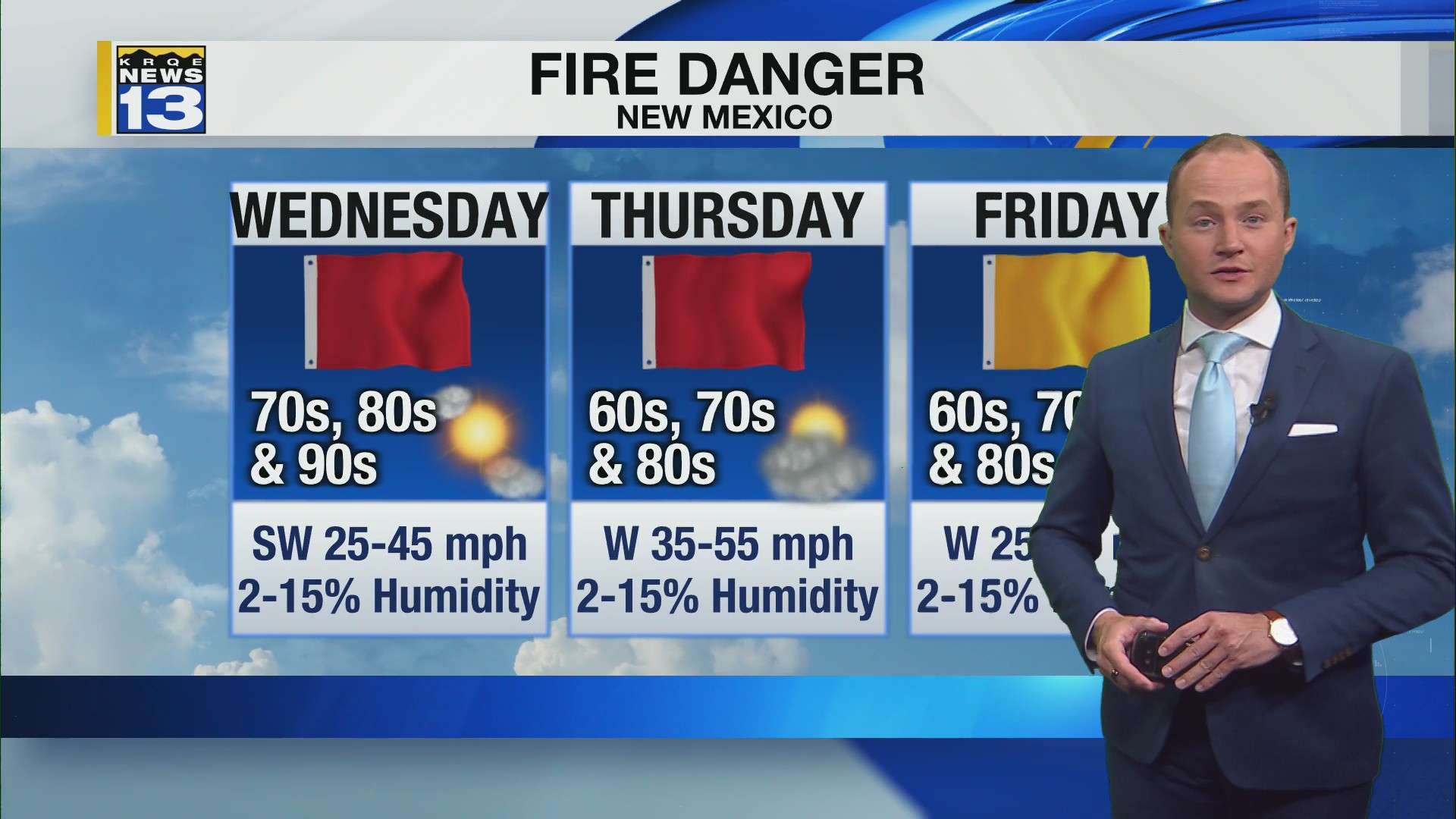 Windy stretch of weather brings high fire danger to New Mexico – KRQE ...