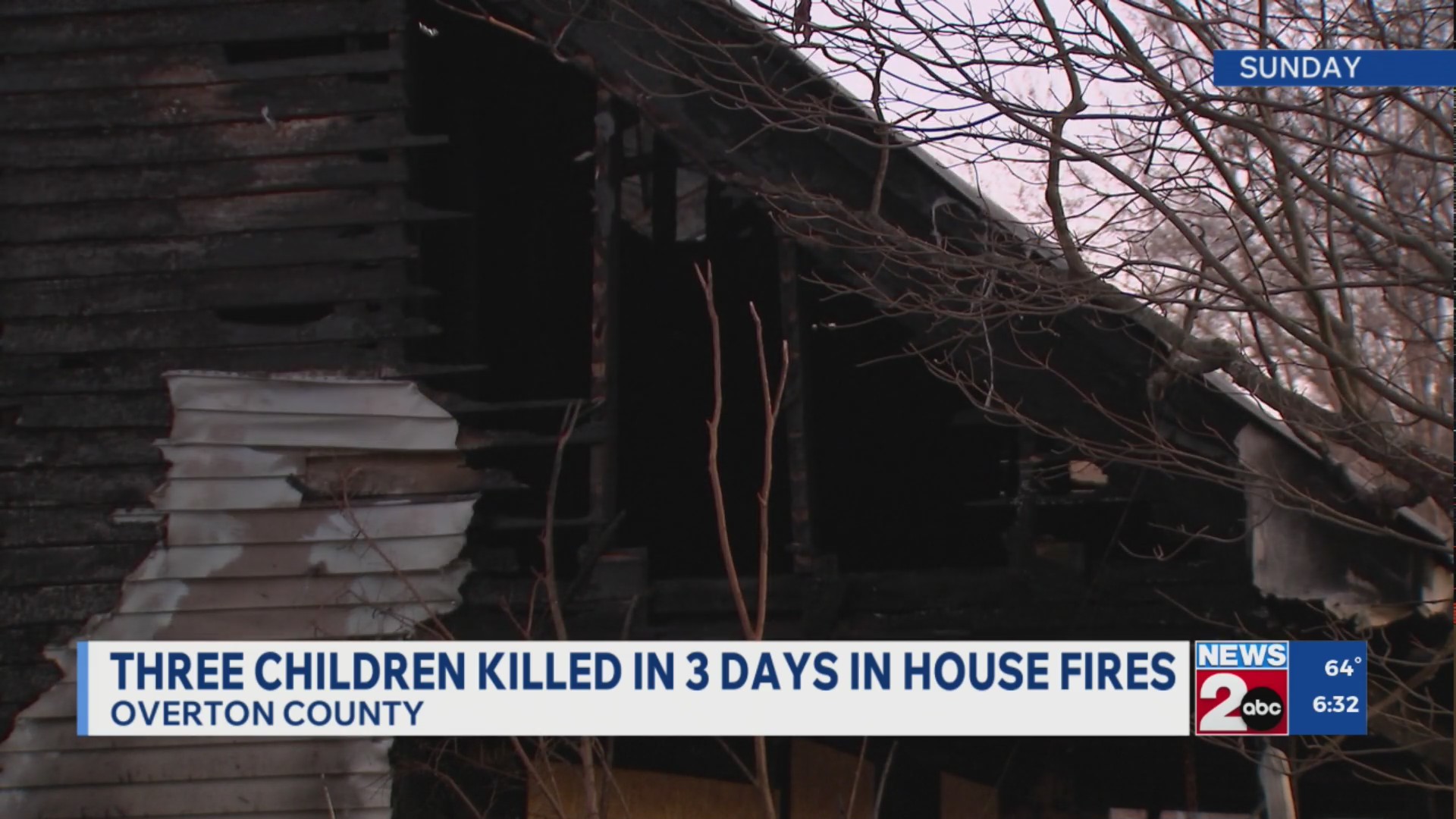 3 children killed in fires in Overton County – WKRN News 2