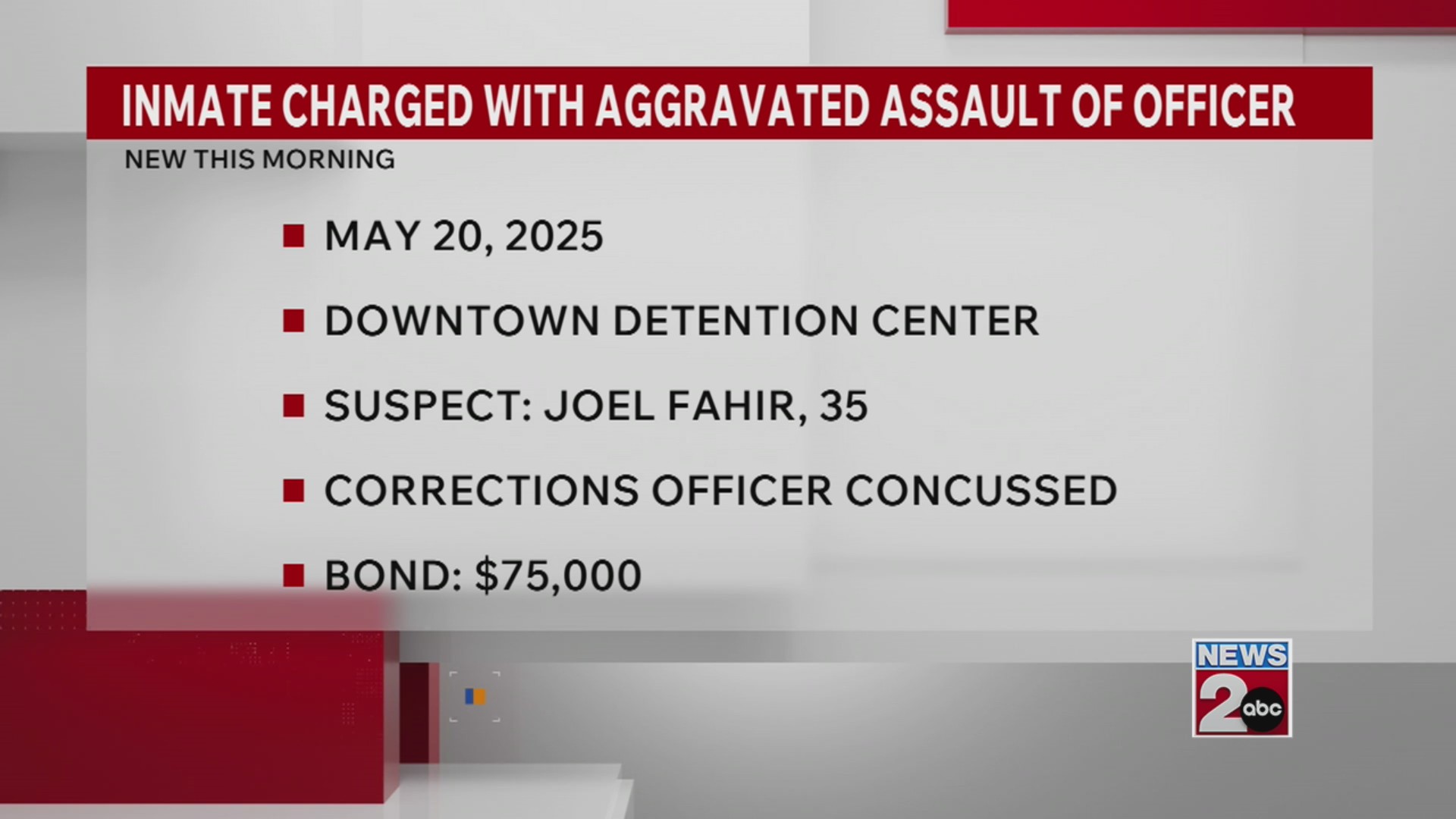 Inmate charged in assault of corrections officer – WKRN News 2