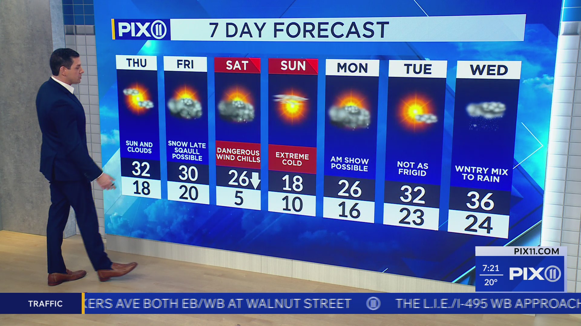 Sun and clouds mix ahead of weekend freeze in New York and New Jersey ...