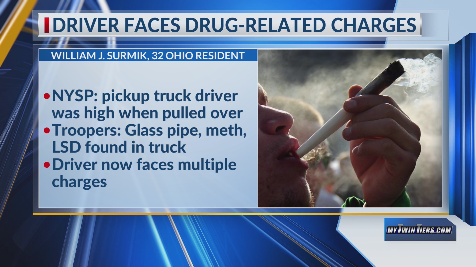 Ohio man arrested on drug-related charges following traffic stop in ...