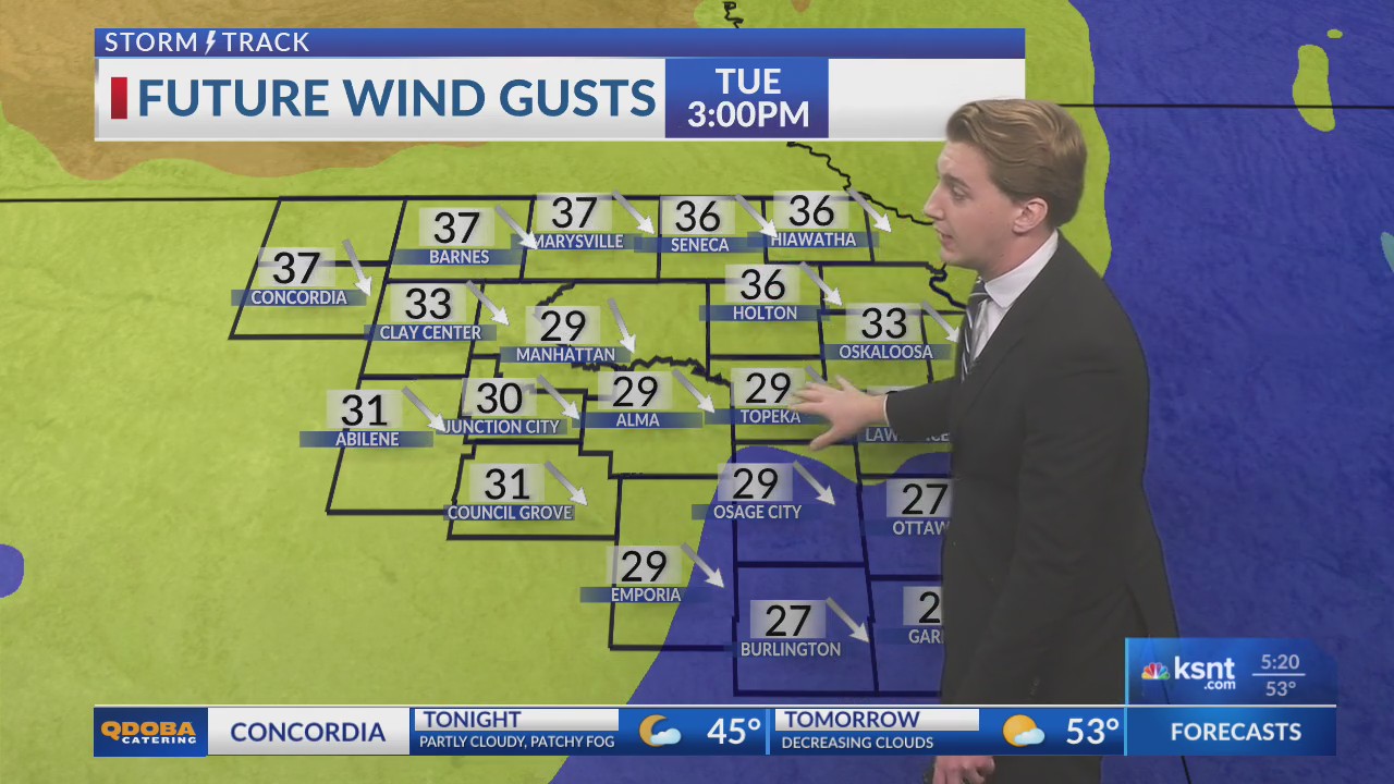 Latest Weather Update – KSNT 27 News