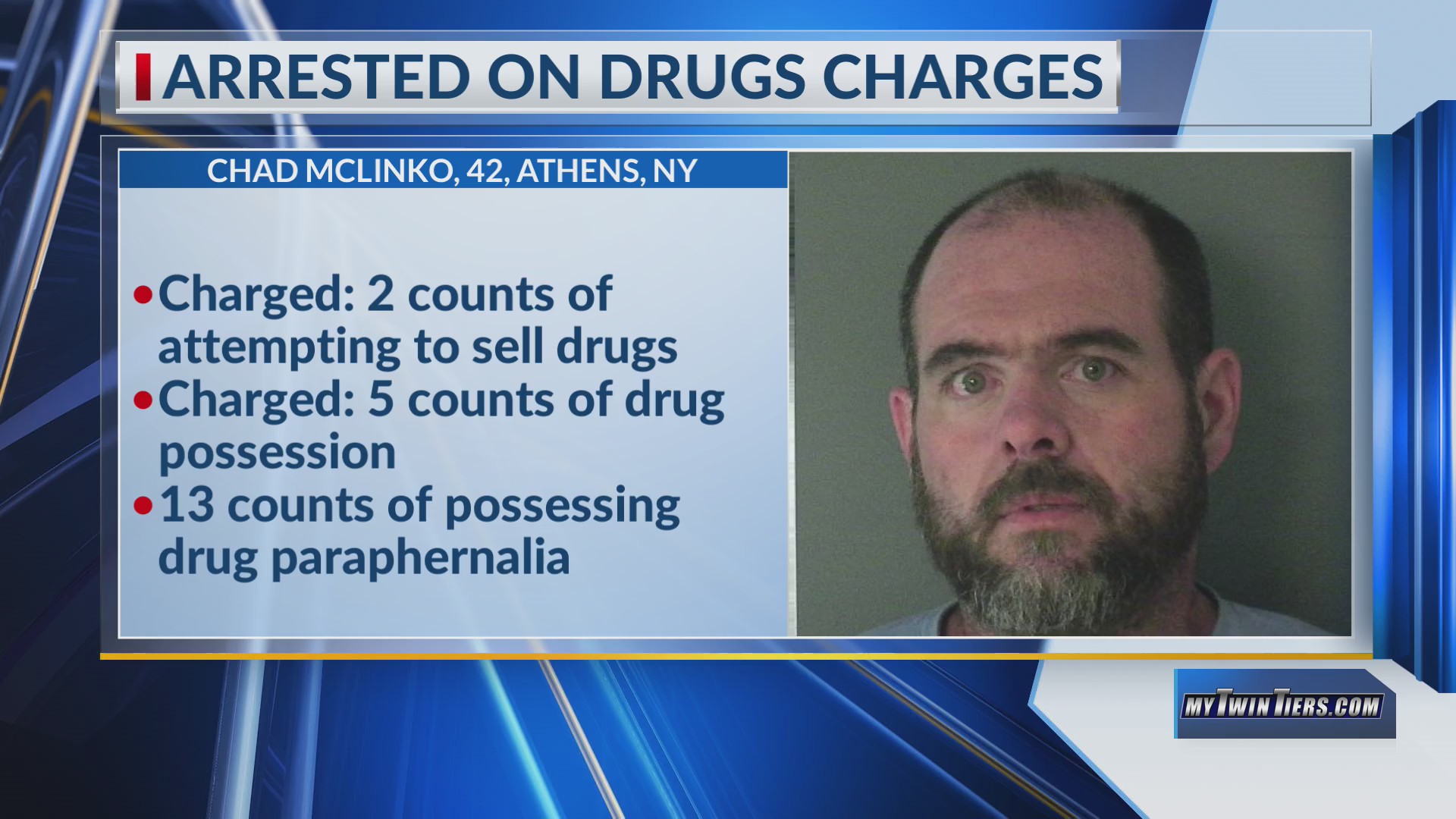 Athens man arrested on drug charges following search warrant – WETM ...