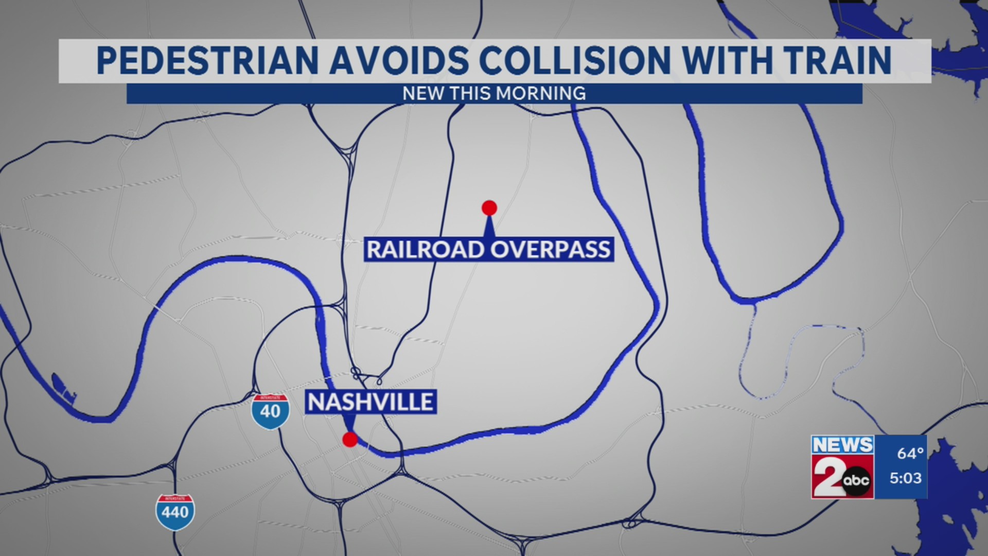Pedestrian avoids being hit by train – WKRN News 2