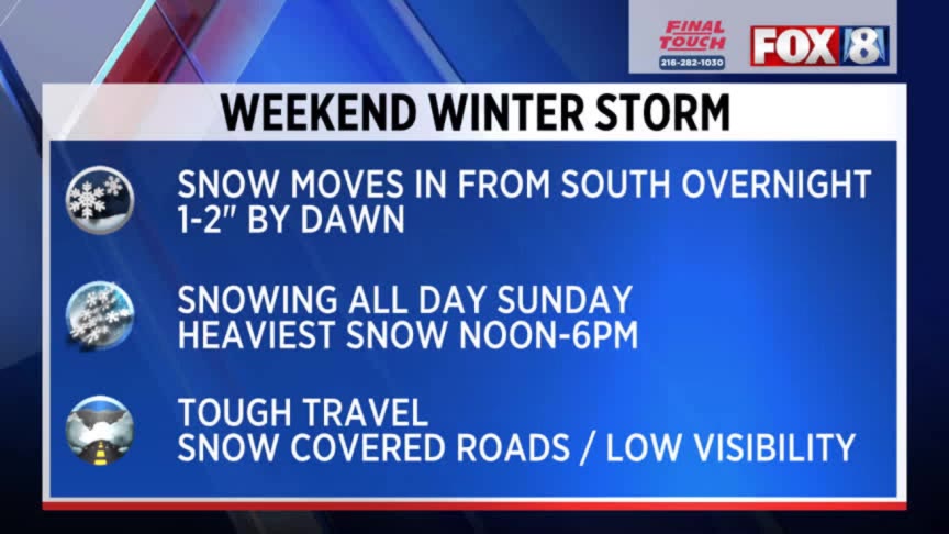 Weekend storm: Snow totals across Northeast Ohio – Fox 8 Cleveland WJW