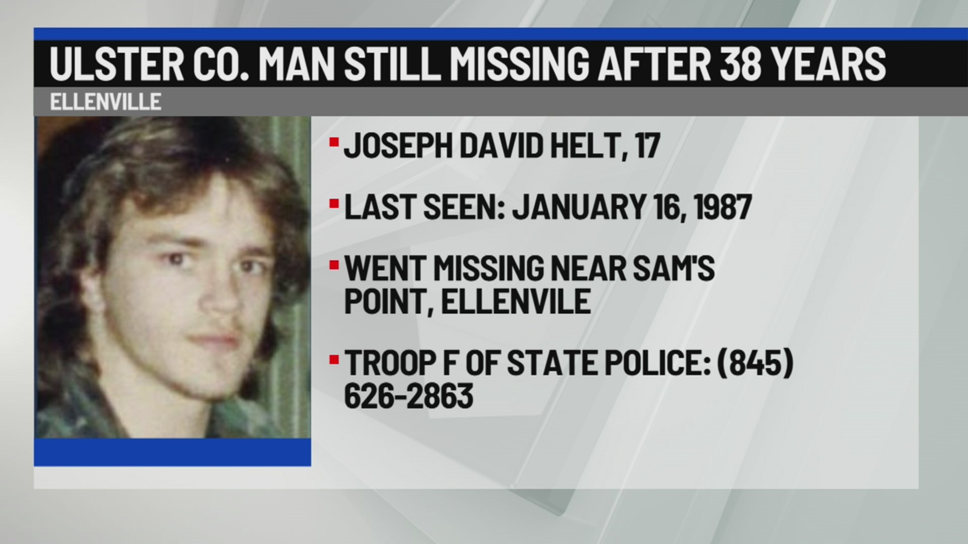 Ulster County man still missing after 38 years – NEWS10 ABC