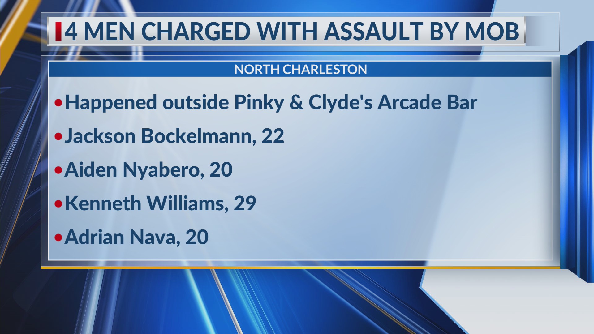 4 charged with assault by mob in North Charleston – WCBD News 2