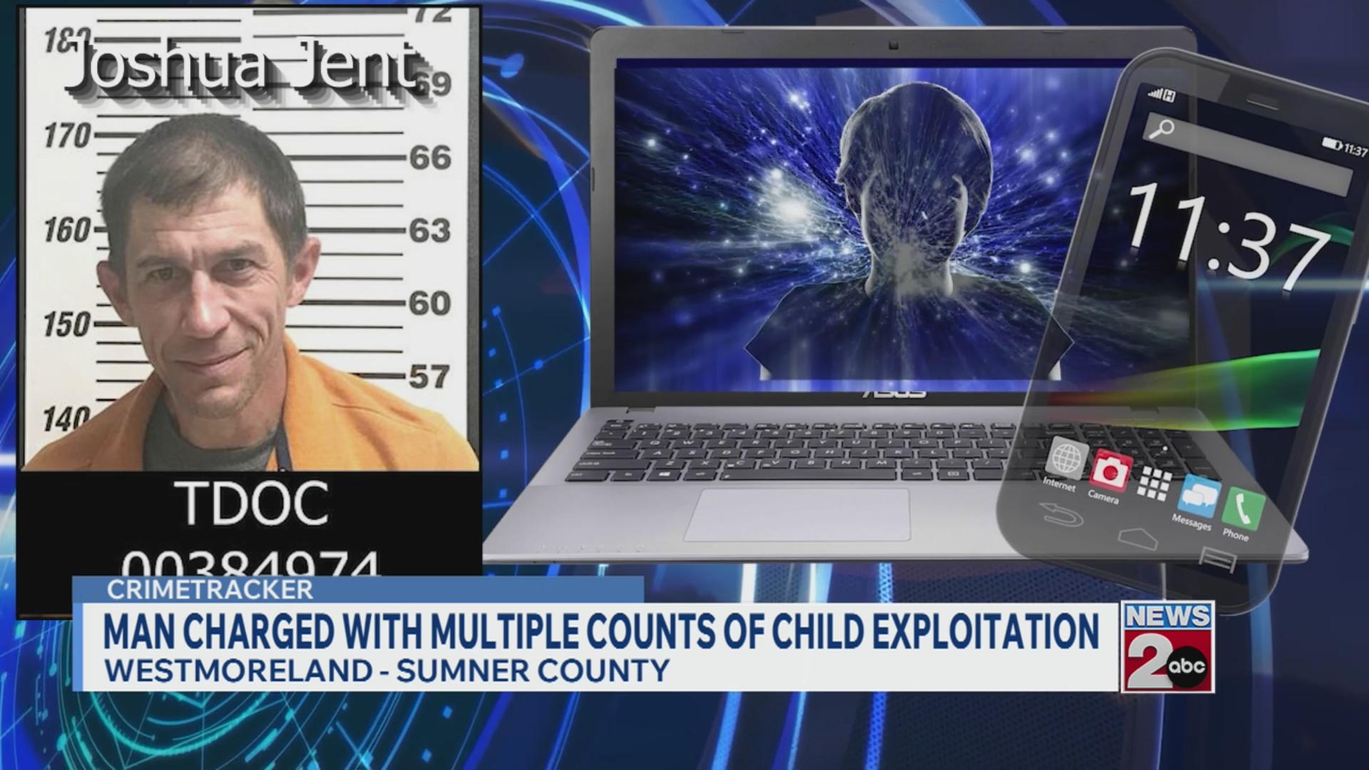 Man charged with multiple counts of child exploitation – WKRN News 2