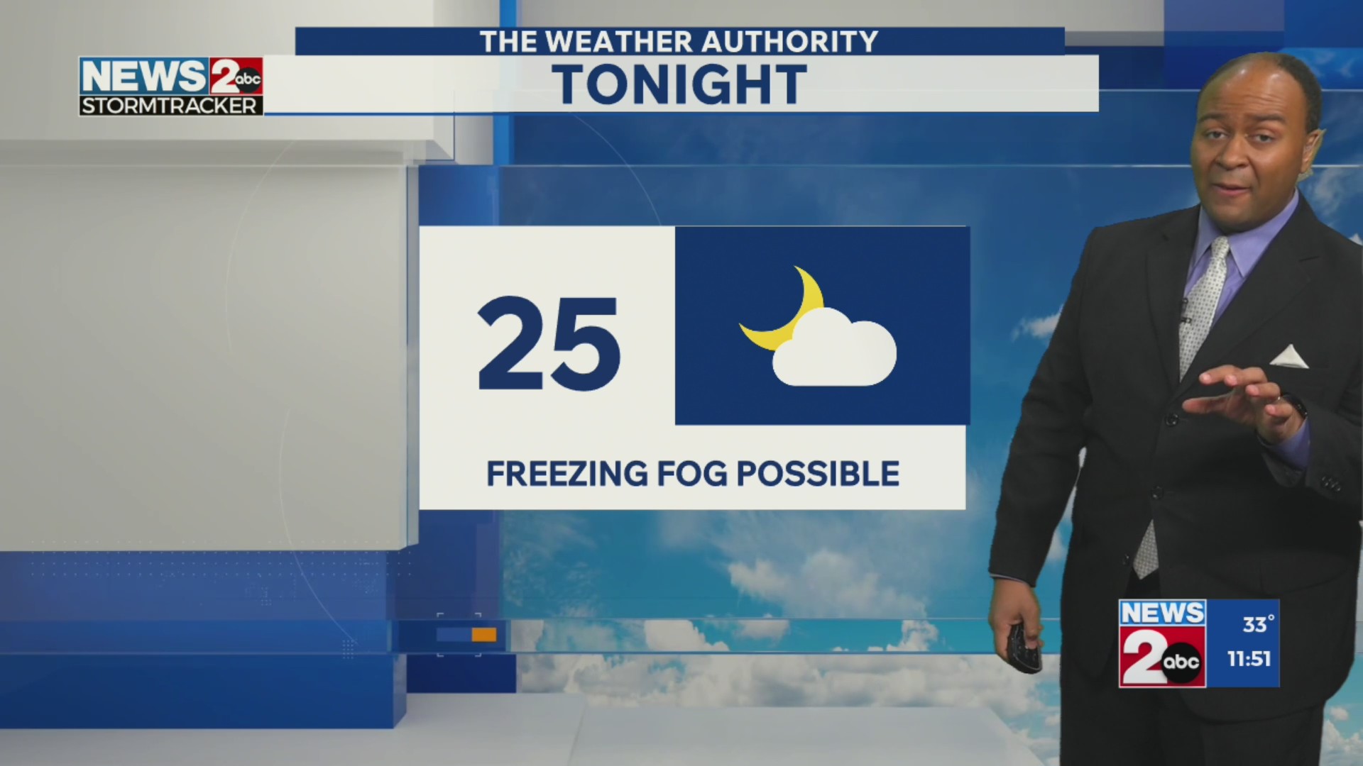December 2, 2025 Midday Forecast – WKRN News 2