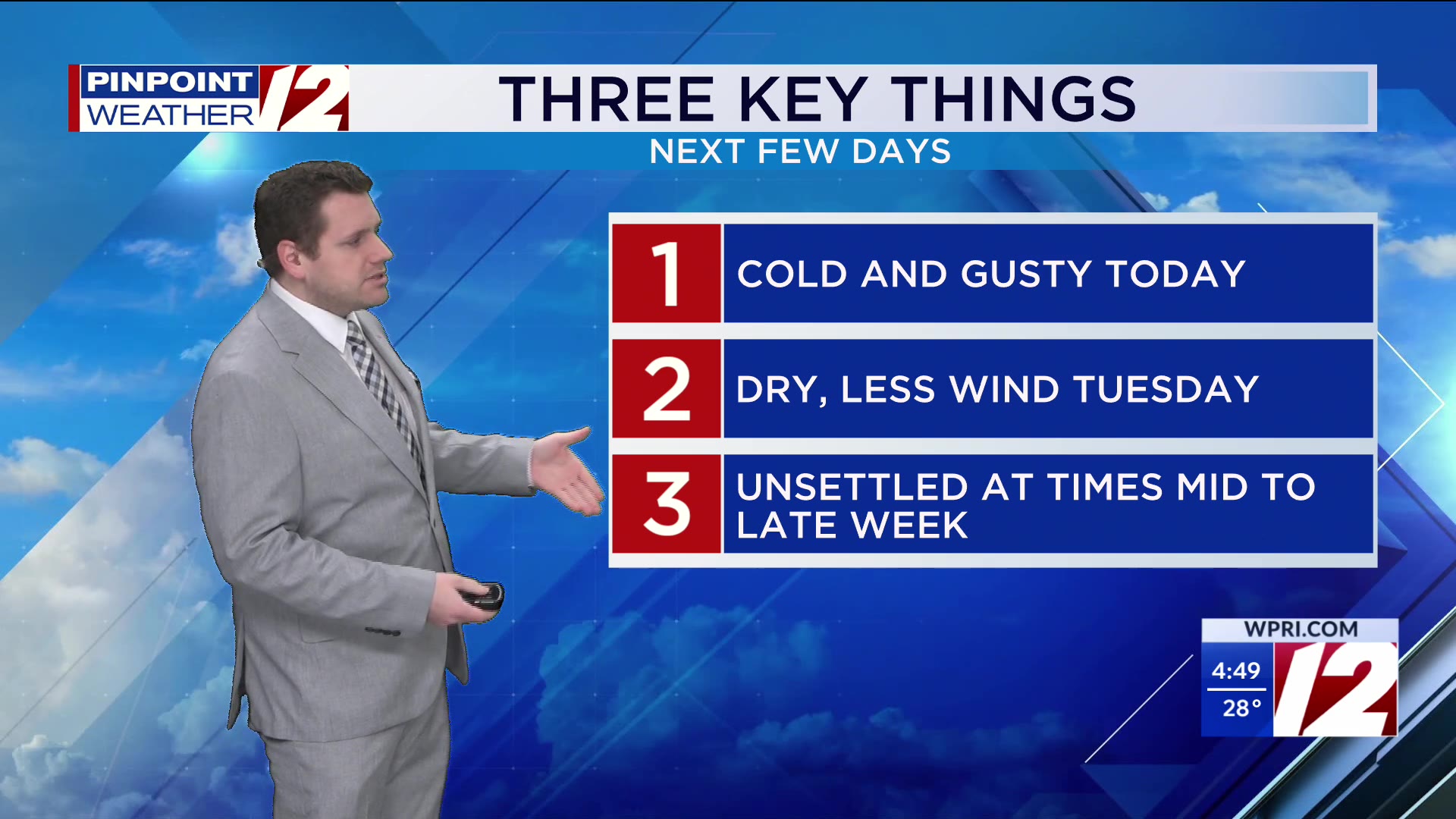 WPRI 12 Weather Forecast 1/12/26: Cold, Dry, and Gusty Today – WPRI.com