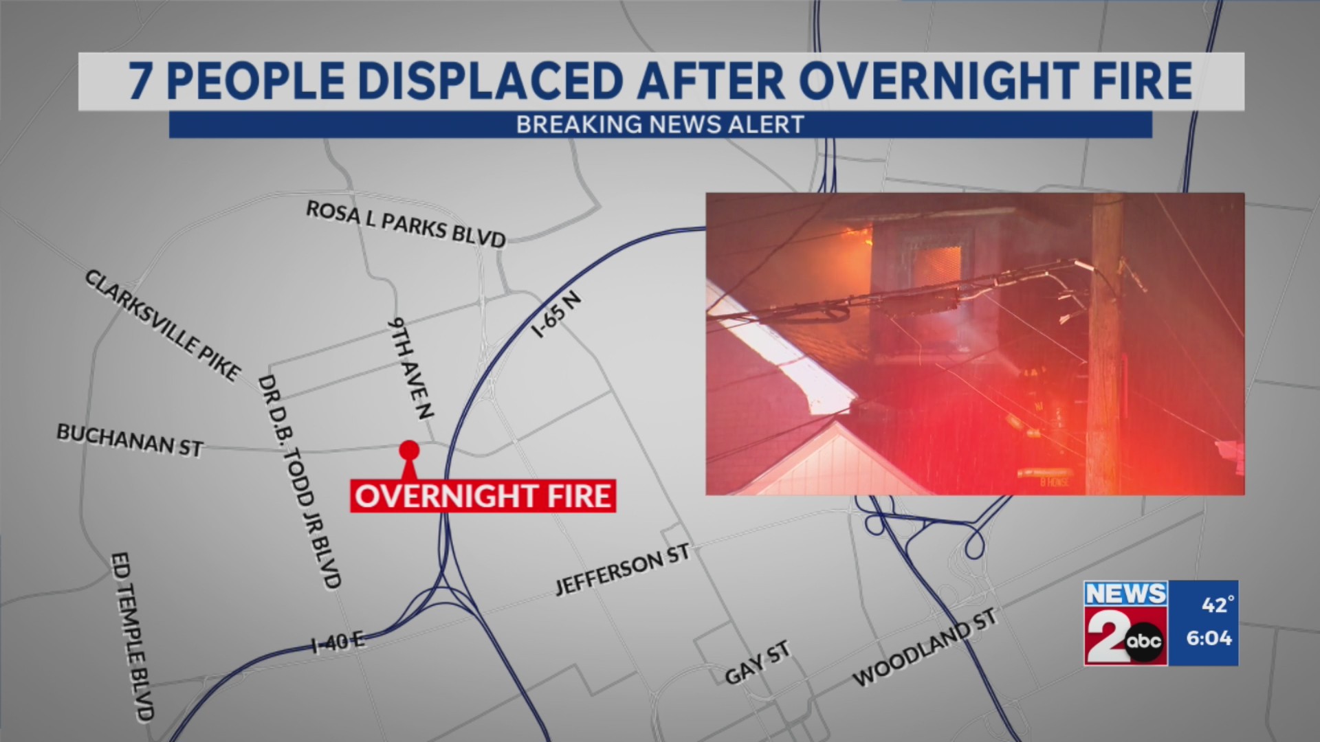 7 displaced after fire in North Nashville – WKRN News 2