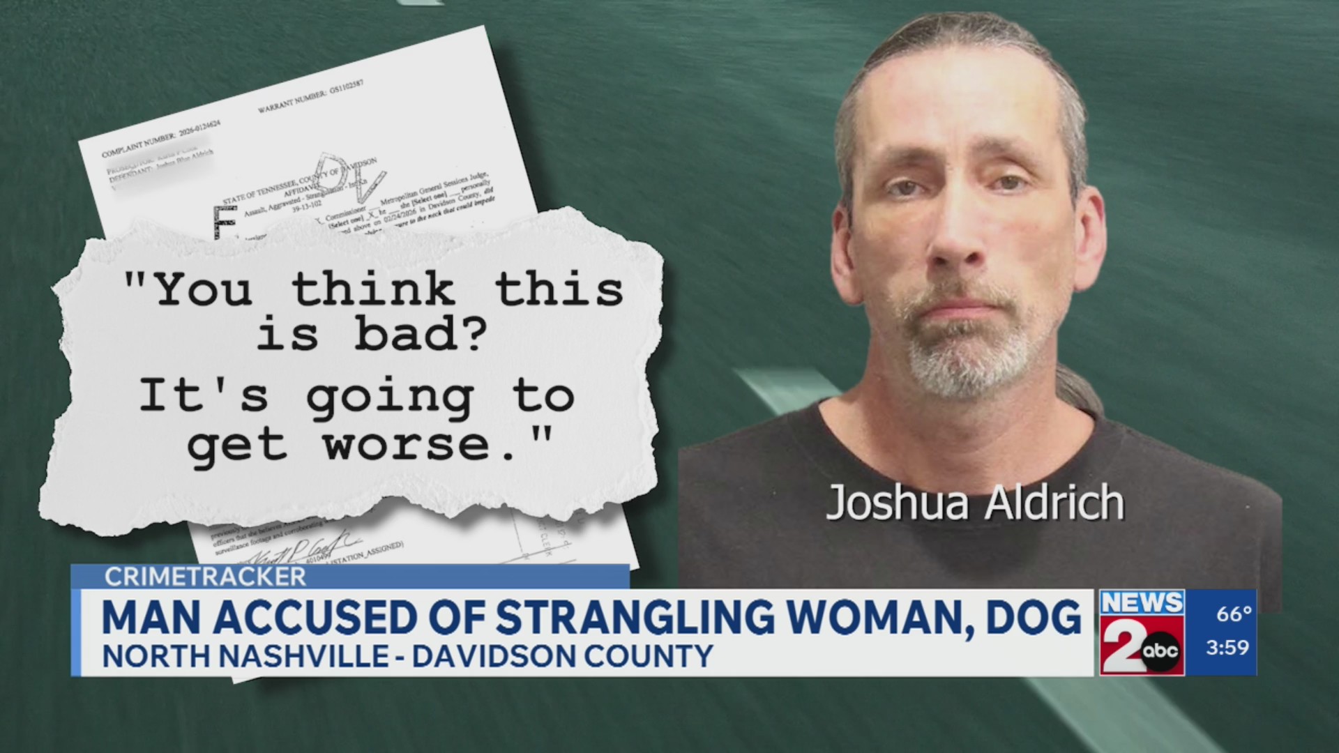 Strangling Balloon Man accused of strangling woman, dog in Nashville – WKRN News 2