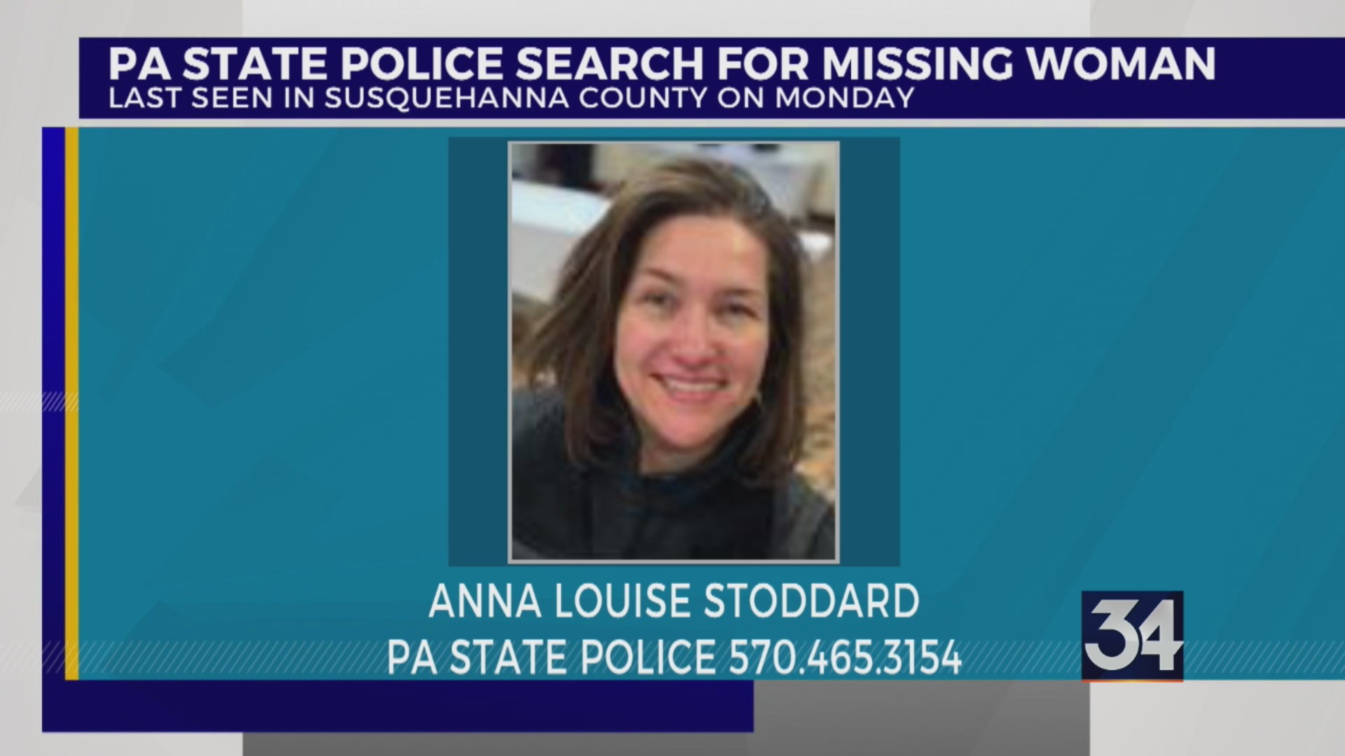 Pennsylvania State Police searching for missing person – WIVT – News 34