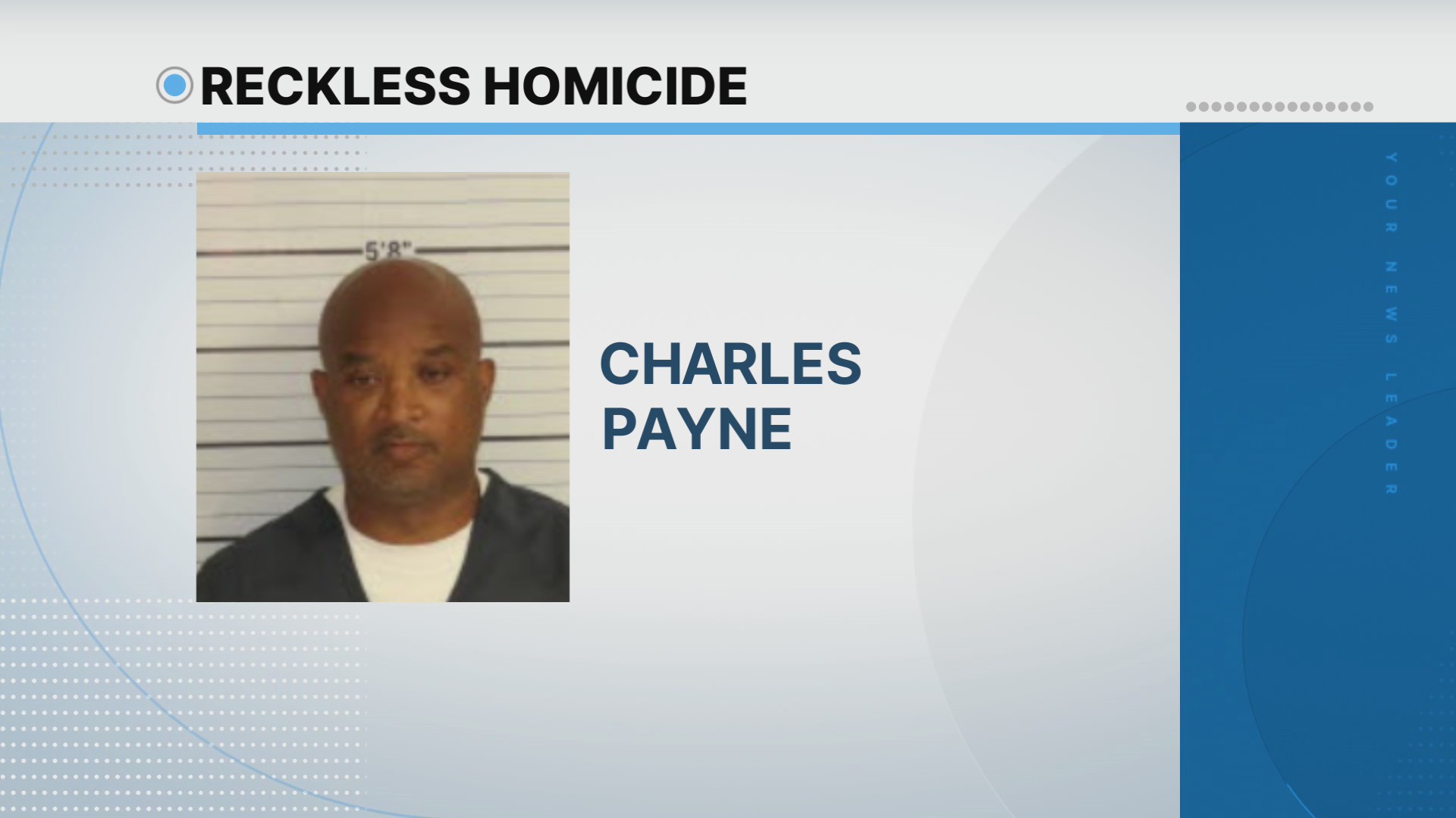 Man arrested in deadly Memphis grocery store shooting – WREG.com