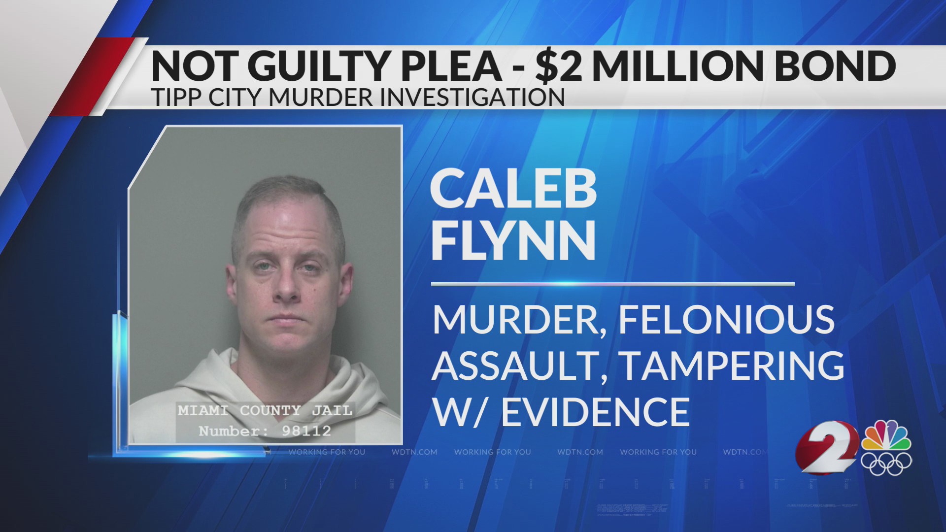 Bond set for Tipp City man charged with killing wife – WDTN.com