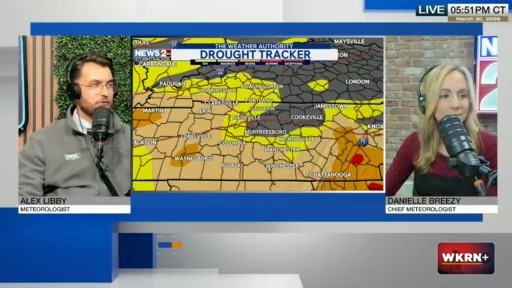 Drought conditions worsen across Middle Tennessee – WKRN News 2