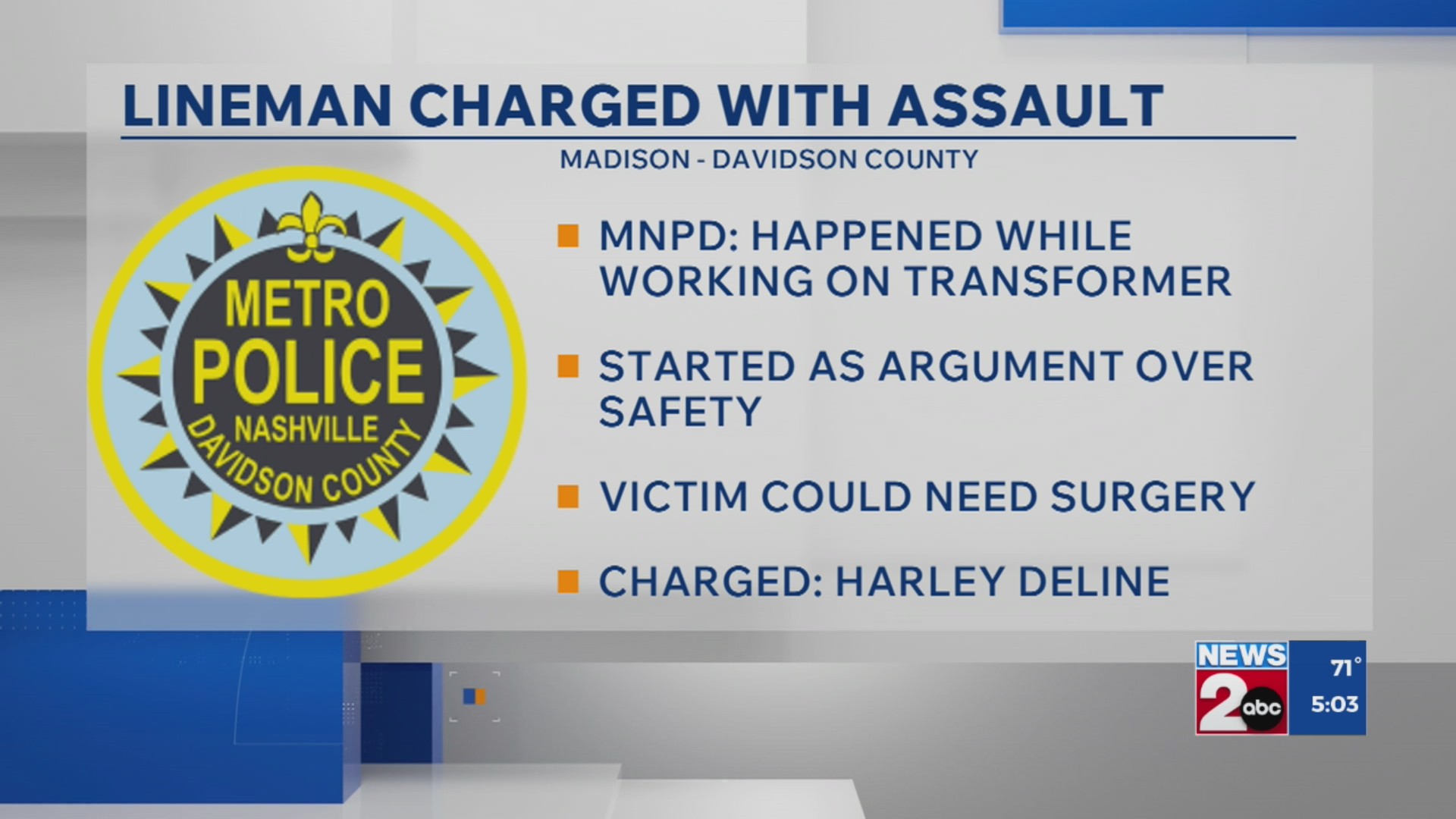 Line worker charged with assault, per MNPD – WKRN News 2