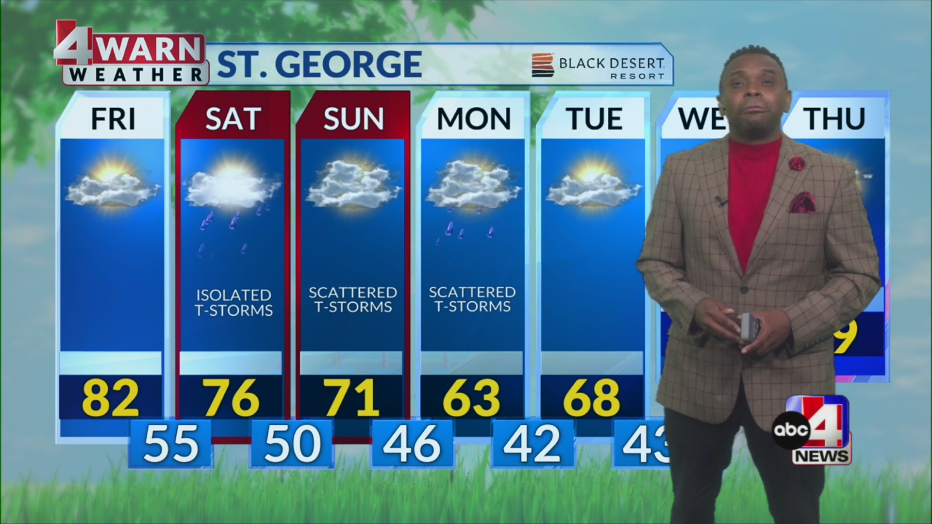 Rain showers and cooler temperatures ahead this weekend – ABC4 Utah