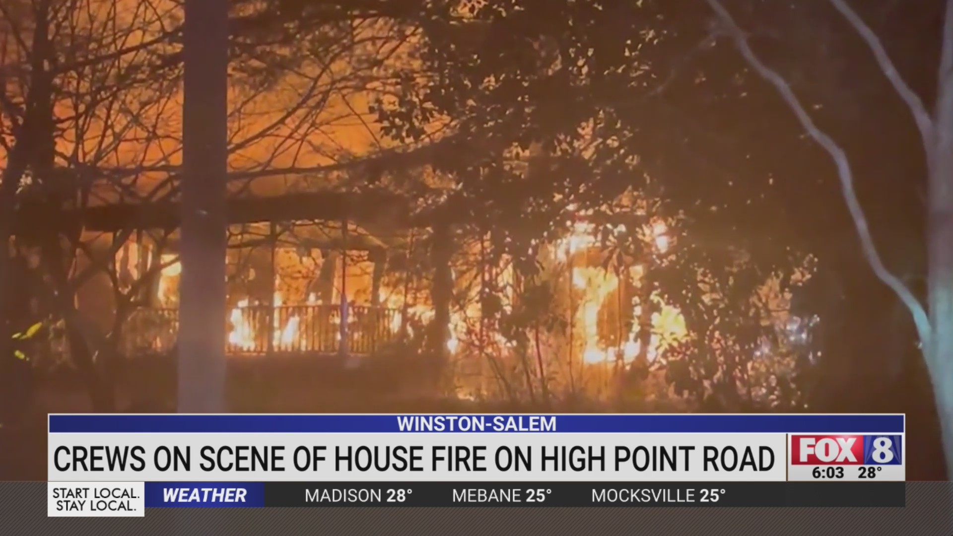 Crews battle house fire on High Point Road in Winston-Salem – FOX8 WGHP