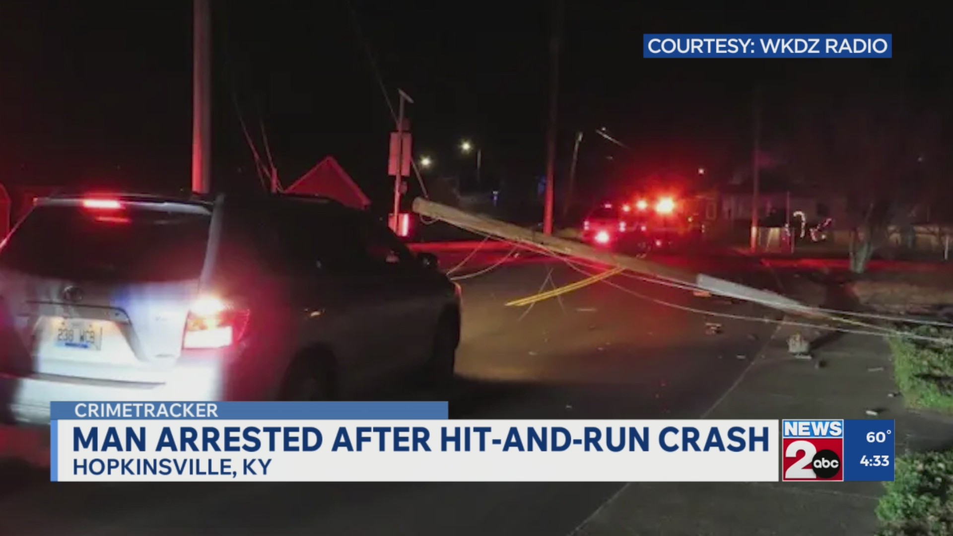 Man arrested after hit-and-run crash in Hopkinsville – WKRN News 2