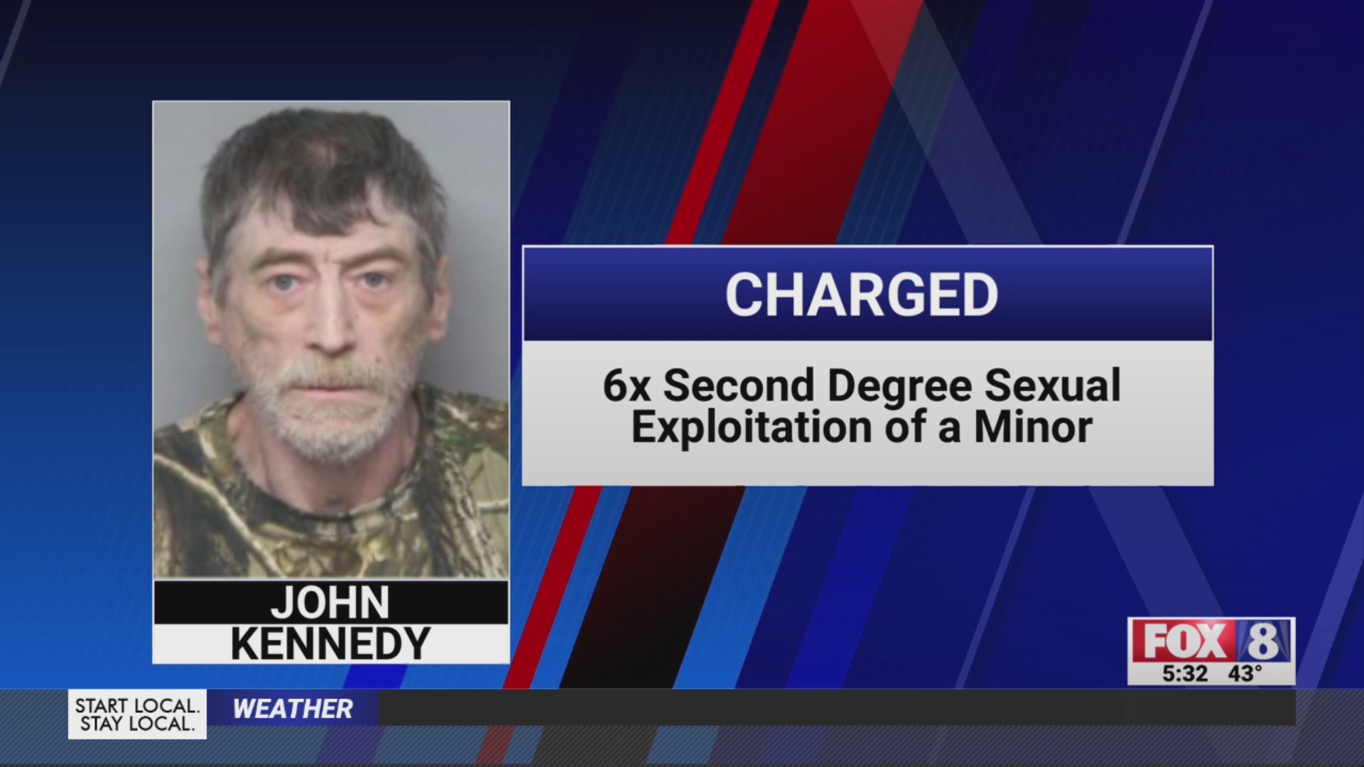 Sophia man charged with child sex crimes – FOX8 WGHP