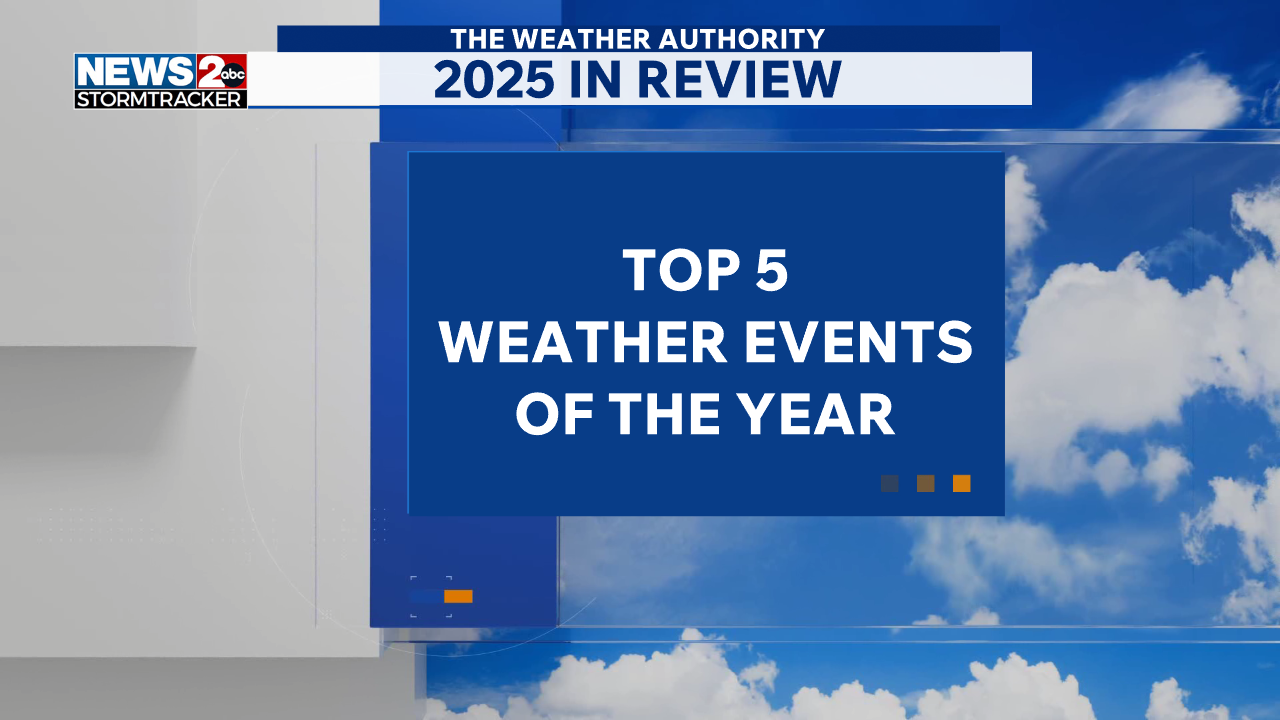Top 5 weather events of 2025 – WKRN News 2